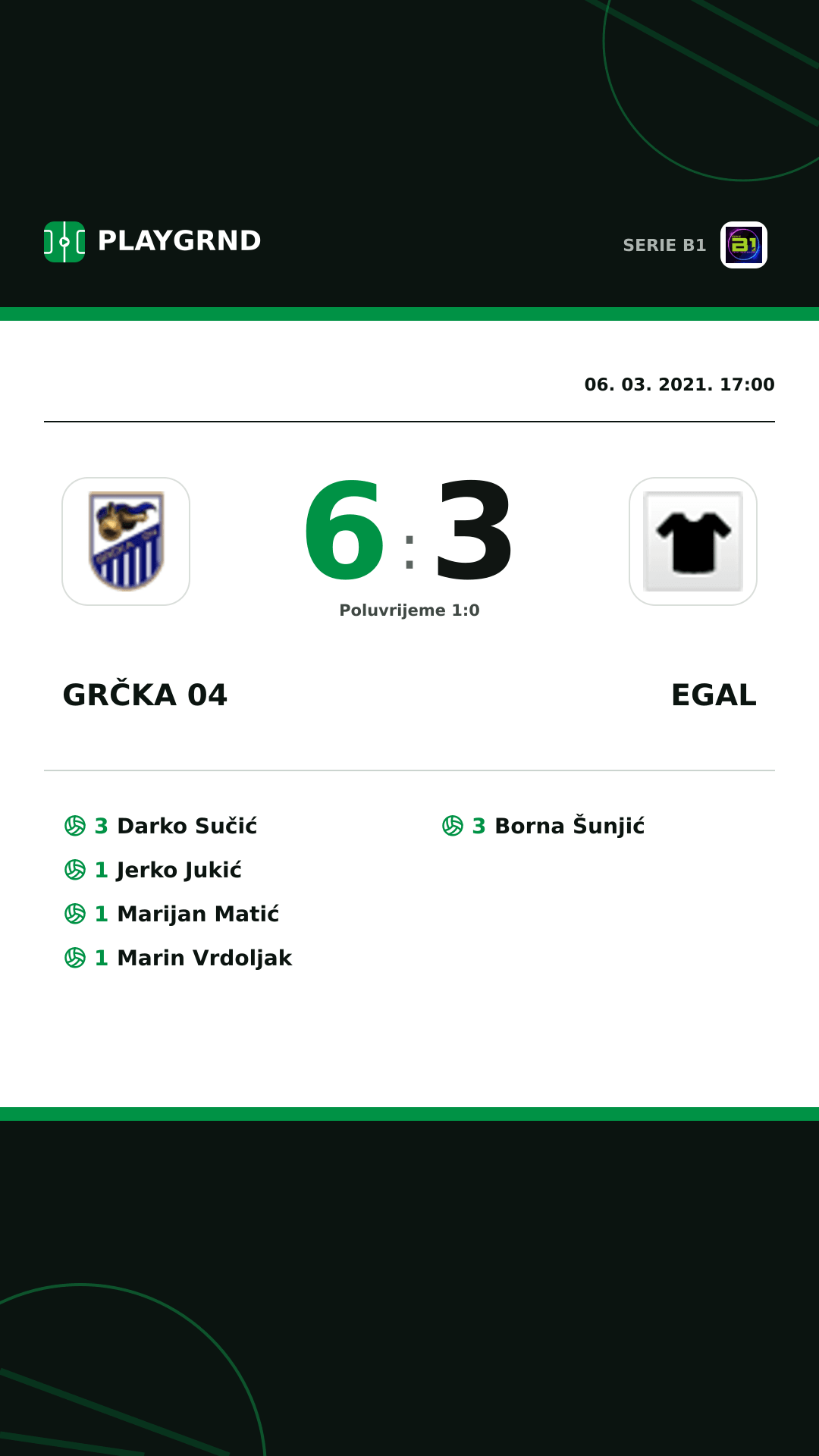Instagram slika: Grčka 04 6:3 Egal