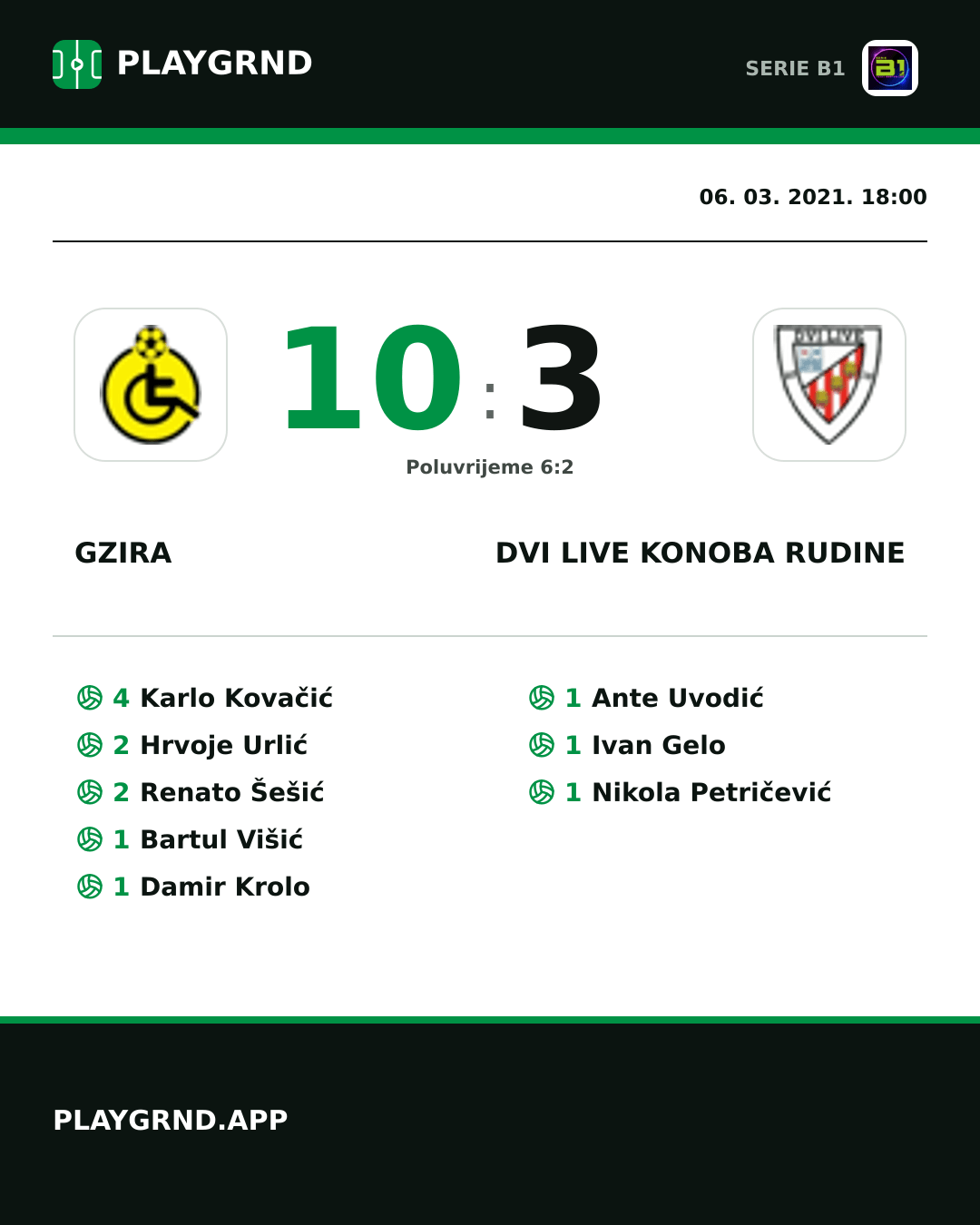 Instagram slika: Gzira 10:3 Dvi Live Konoba Rudine