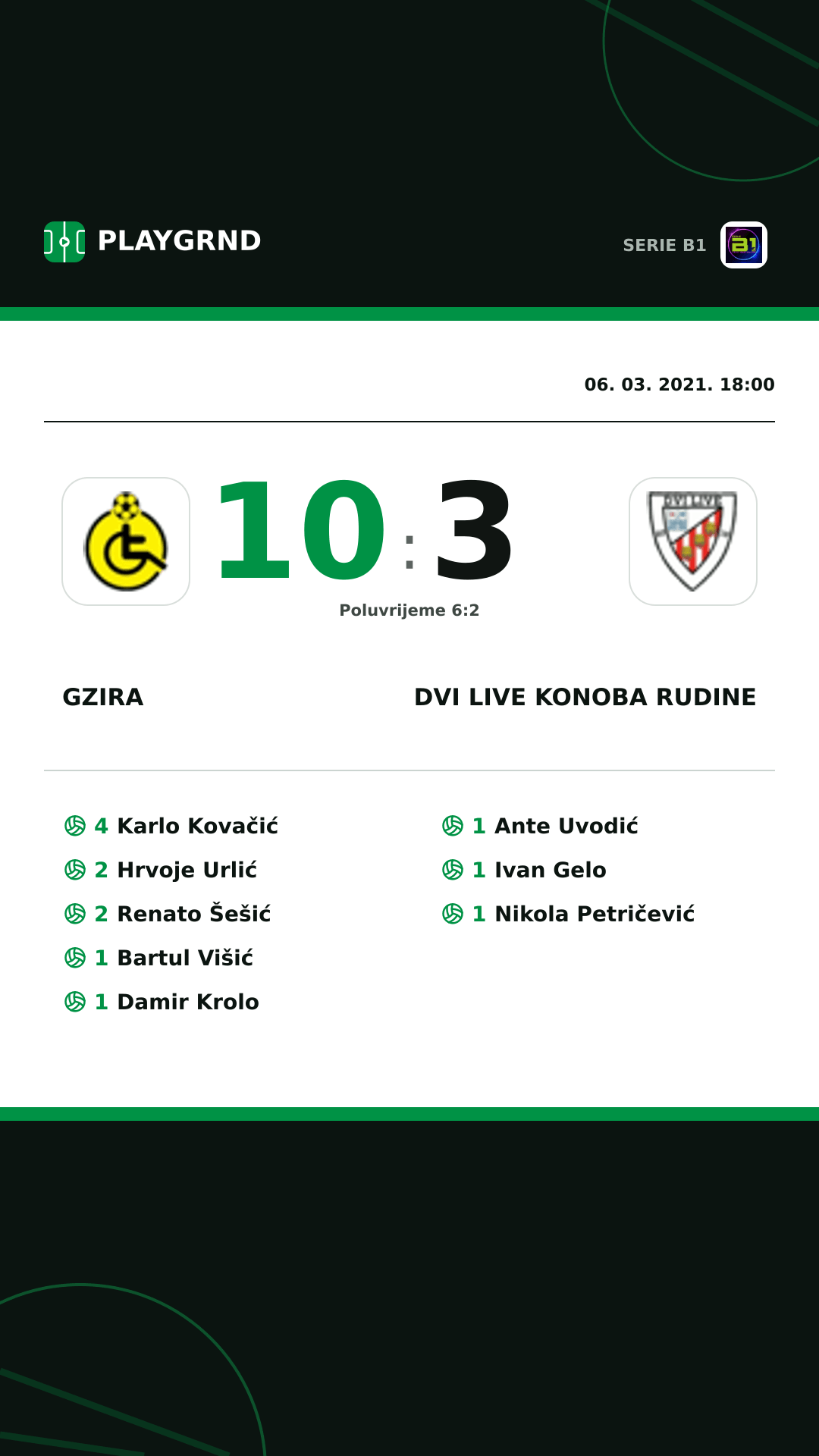 Instagram slika: Gzira 10:3 Dvi Live Konoba Rudine