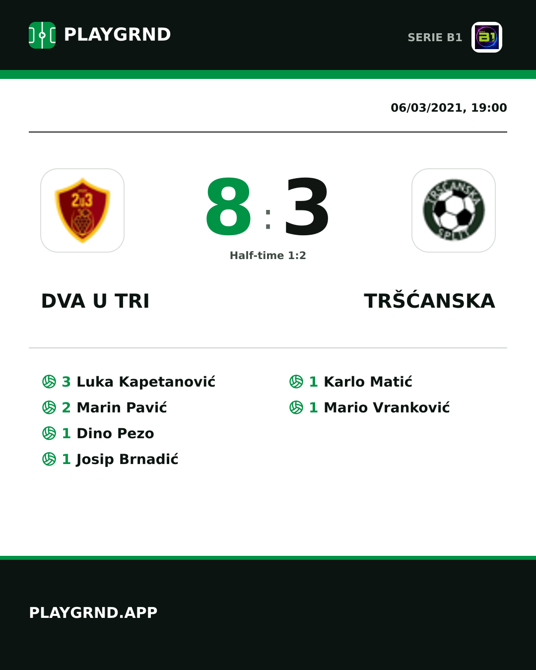 Instagram artwork: Dva U Tri 8:3 Tršćanska