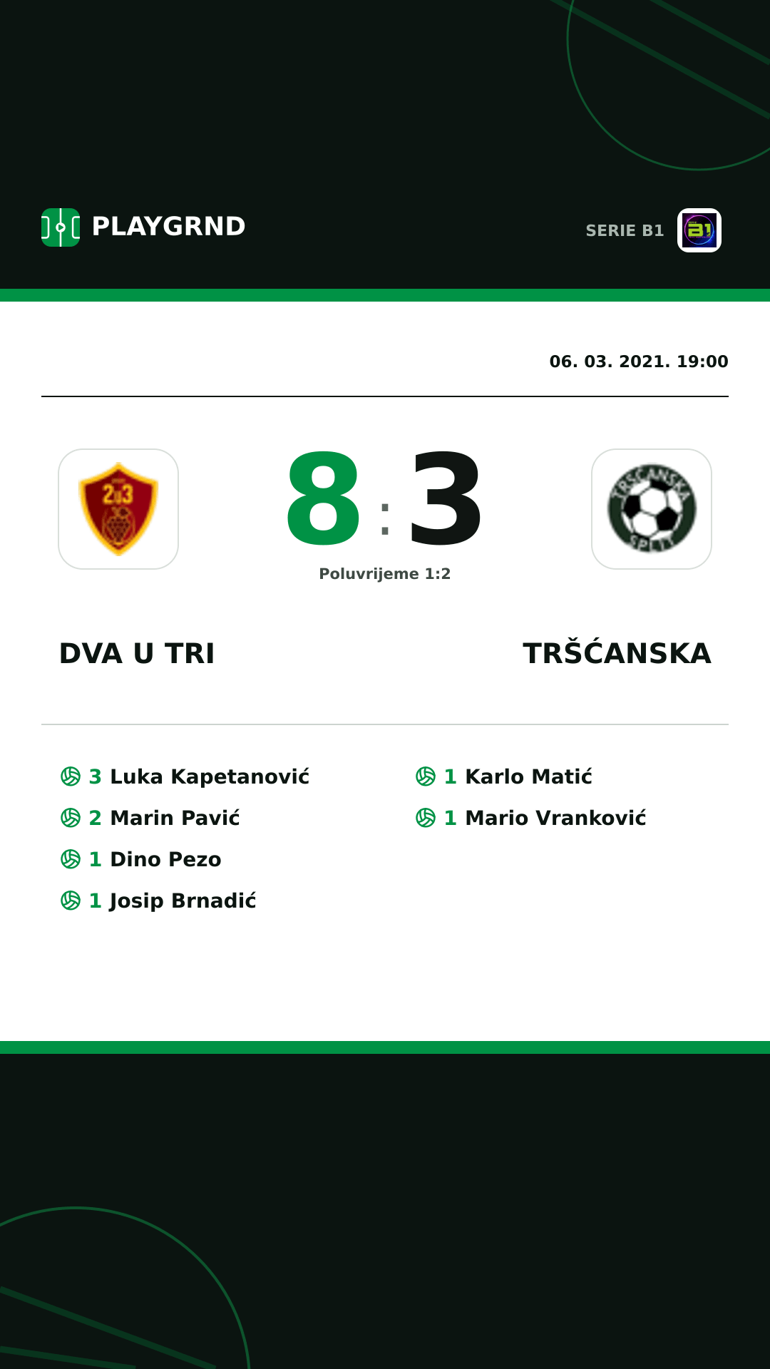 Instagram slika: Dva U Tri 8:3 Tršćanska