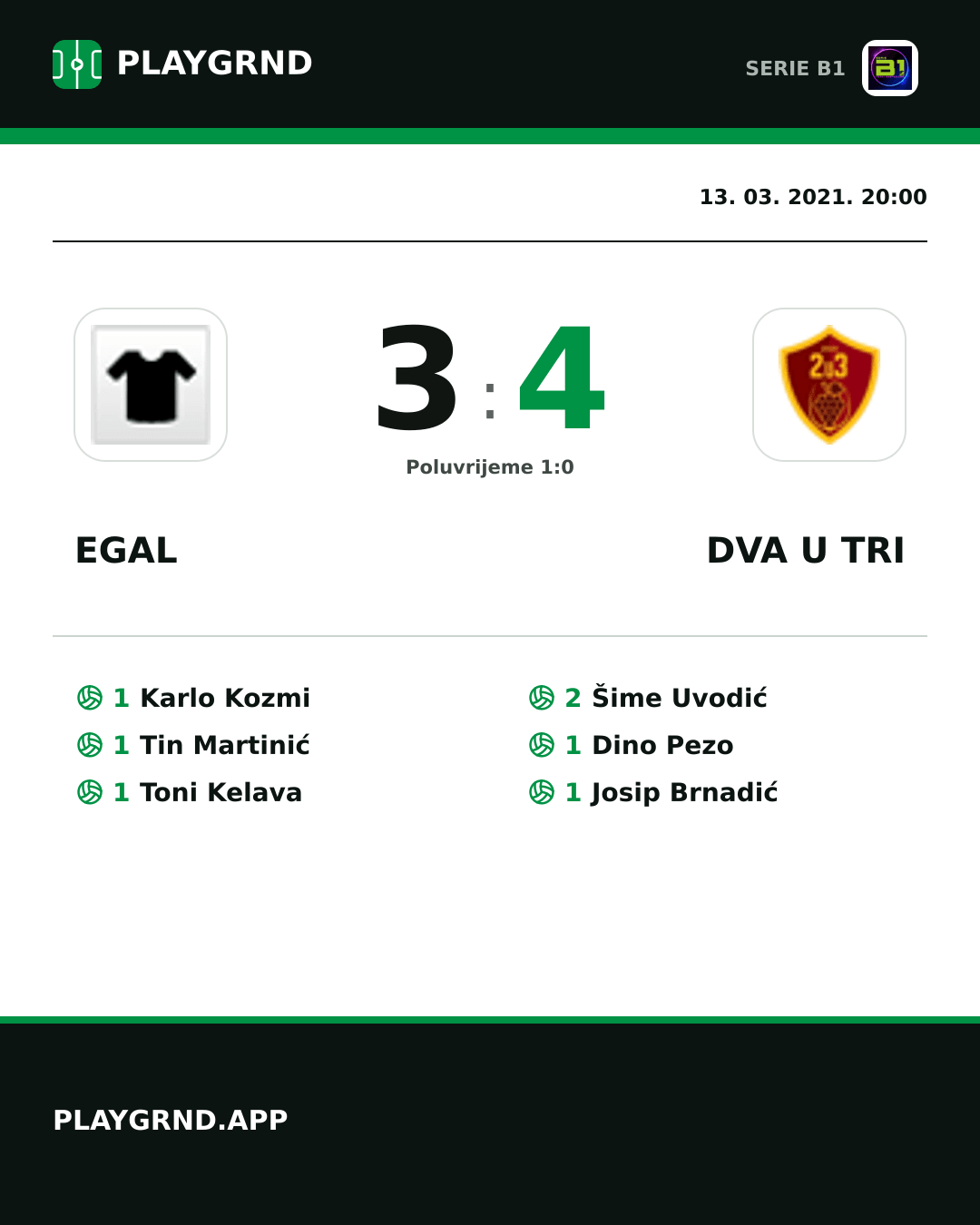 Instagram slika: Egal 3:4 Dva U Tri