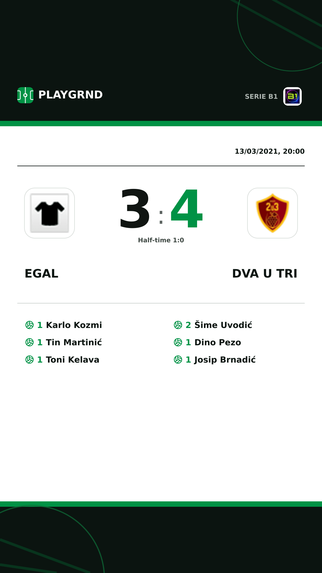 Instagram artwork: Egal 3:4 Dva U Tri