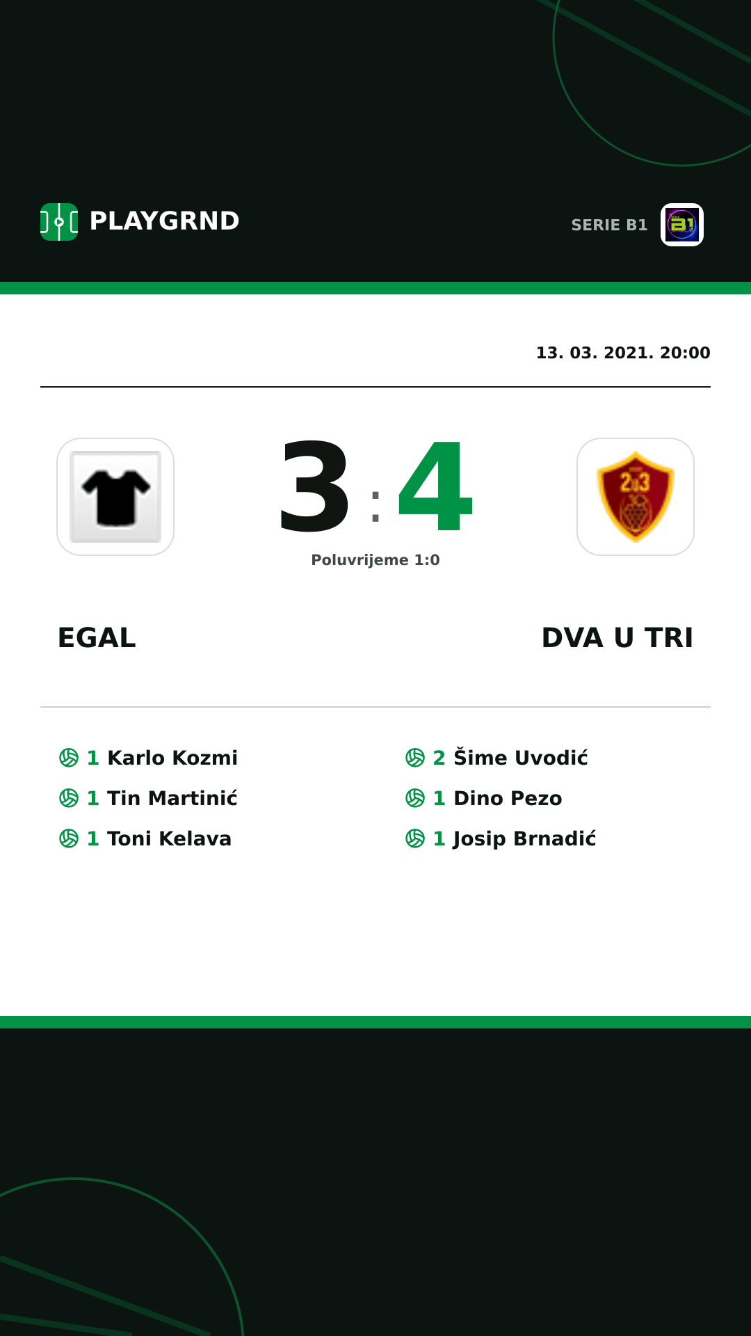 Instagram slika: Egal 3:4 Dva U Tri
