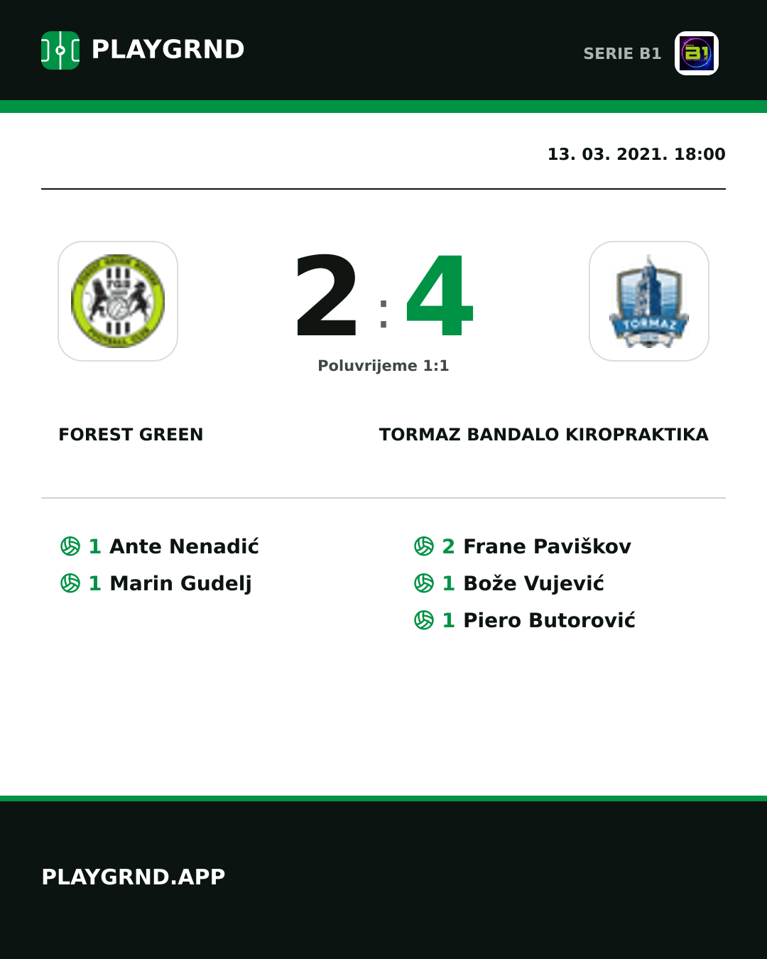 Instagram slika: Forest Green 2:4 Tormaz Bandalo Kiropraktika