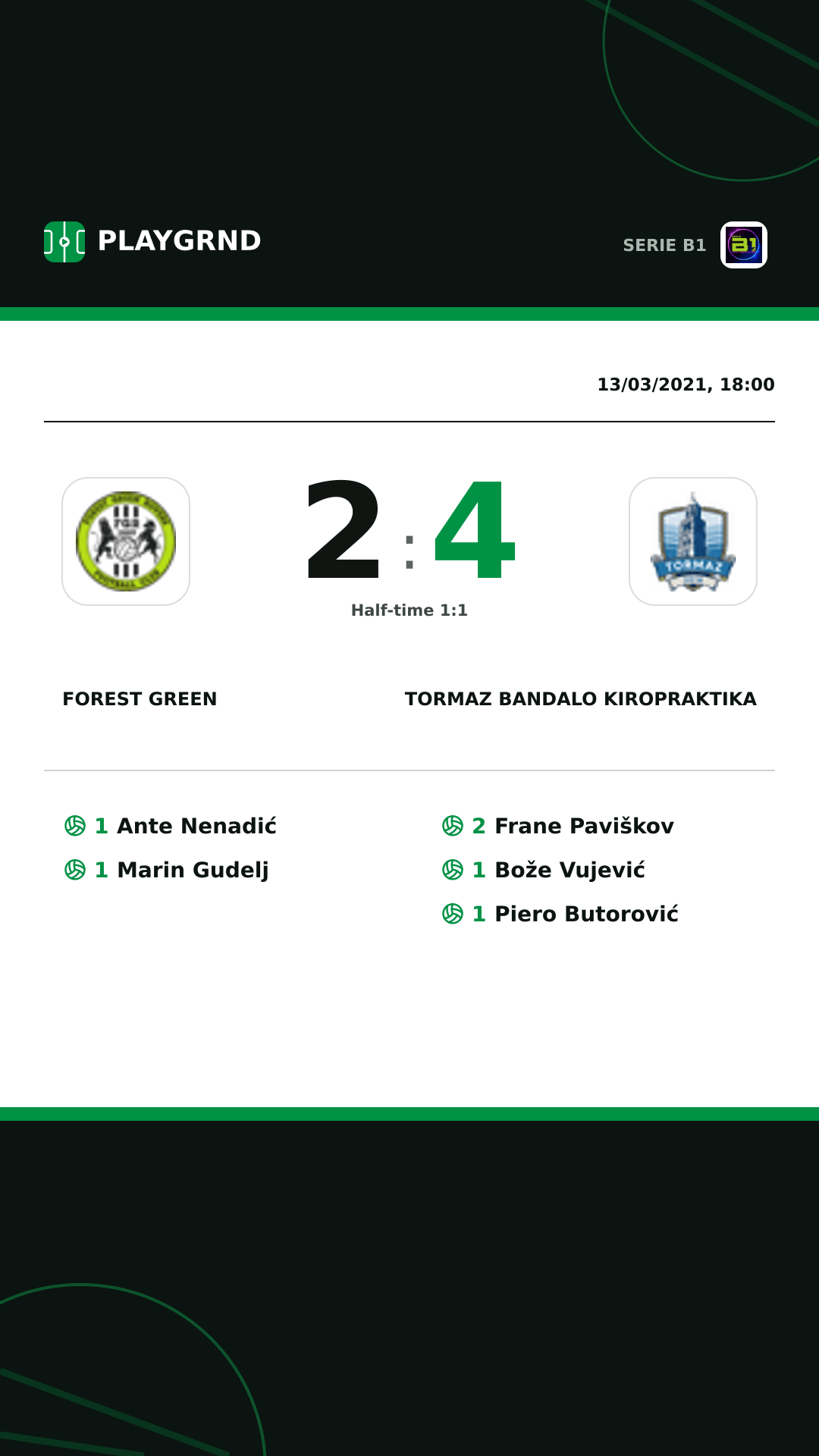 Instagram artwork: Forest Green 2:4 Tormaz Bandalo Kiropraktika