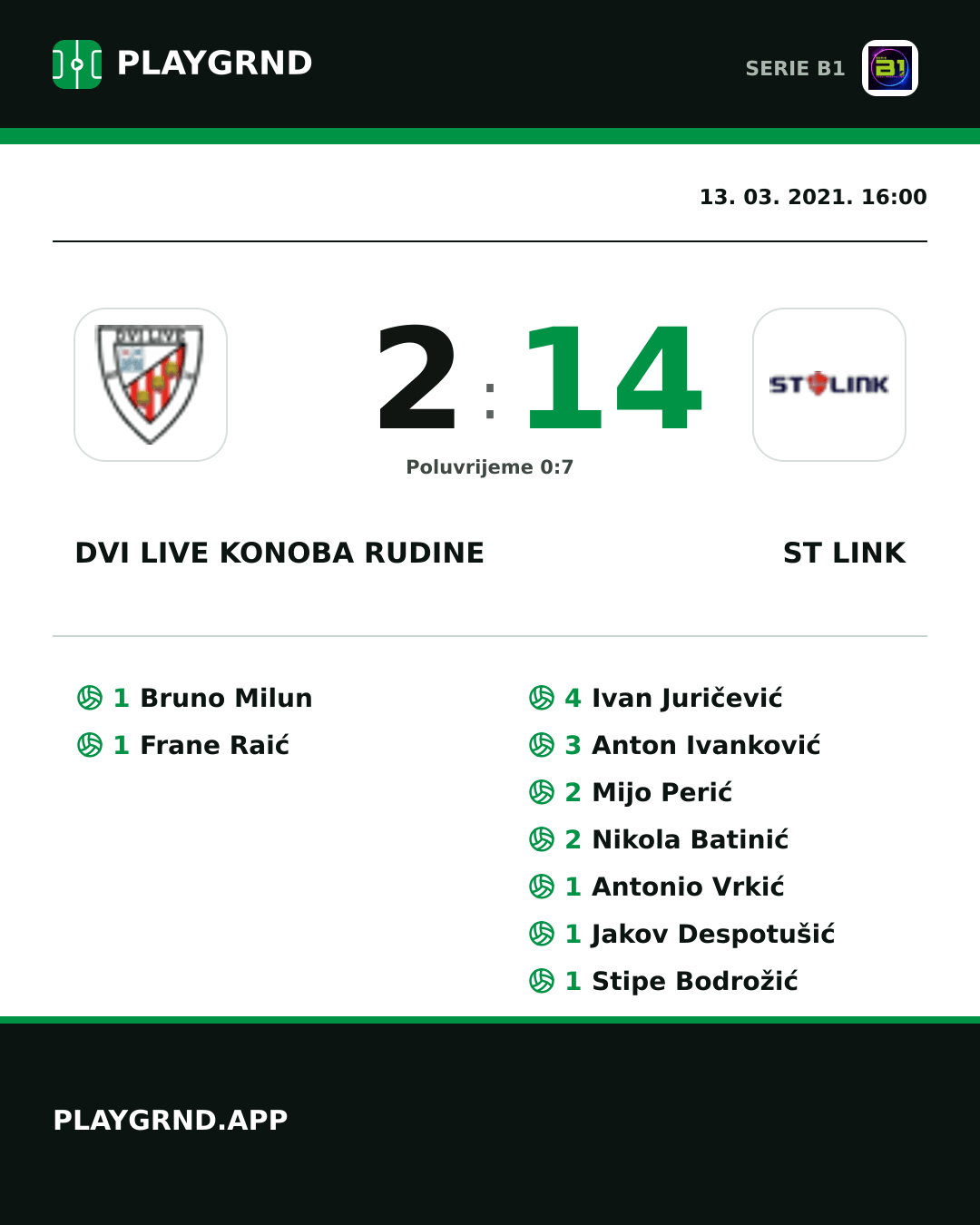Instagram slika: Dvi Live Konoba Rudine 2:14 ST Link