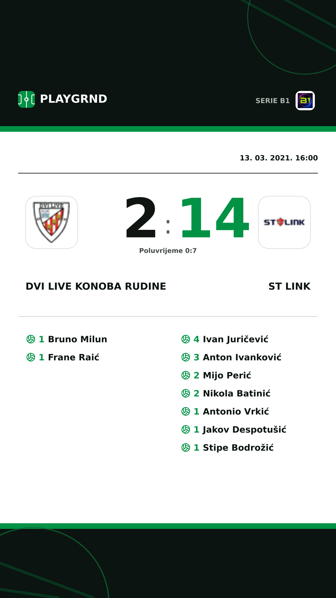 Instagram slika: Dvi Live Konoba Rudine 2:14 ST Link