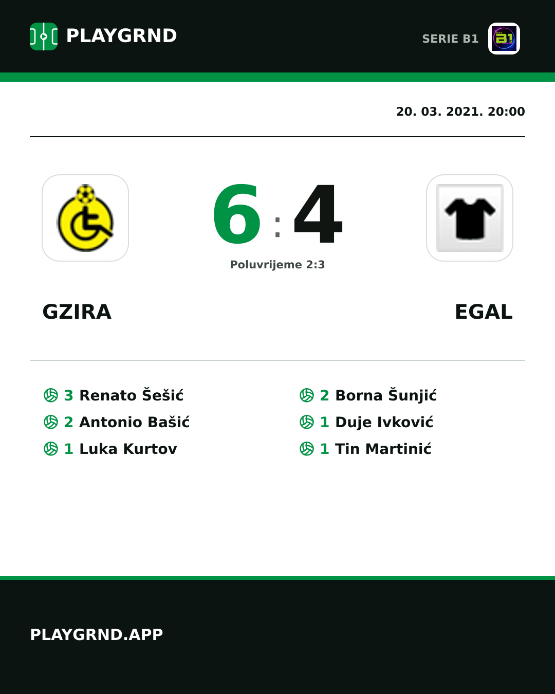 Instagram slika: Gzira 6:4 Egal