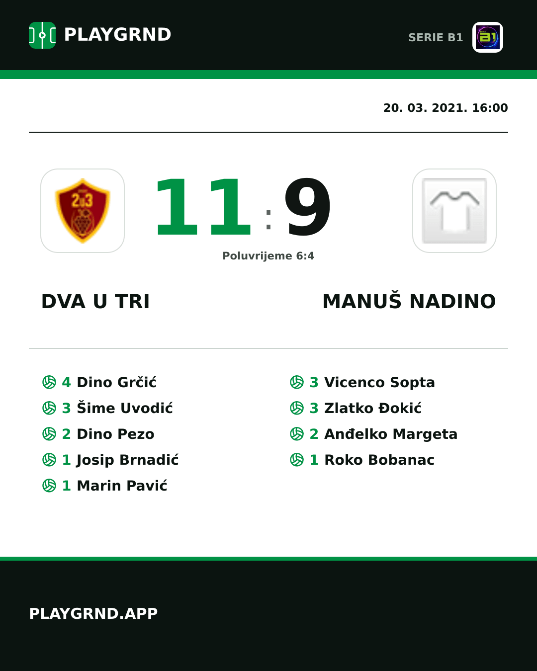 Instagram slika: Dva U Tri 11:9 Manuš Nadino