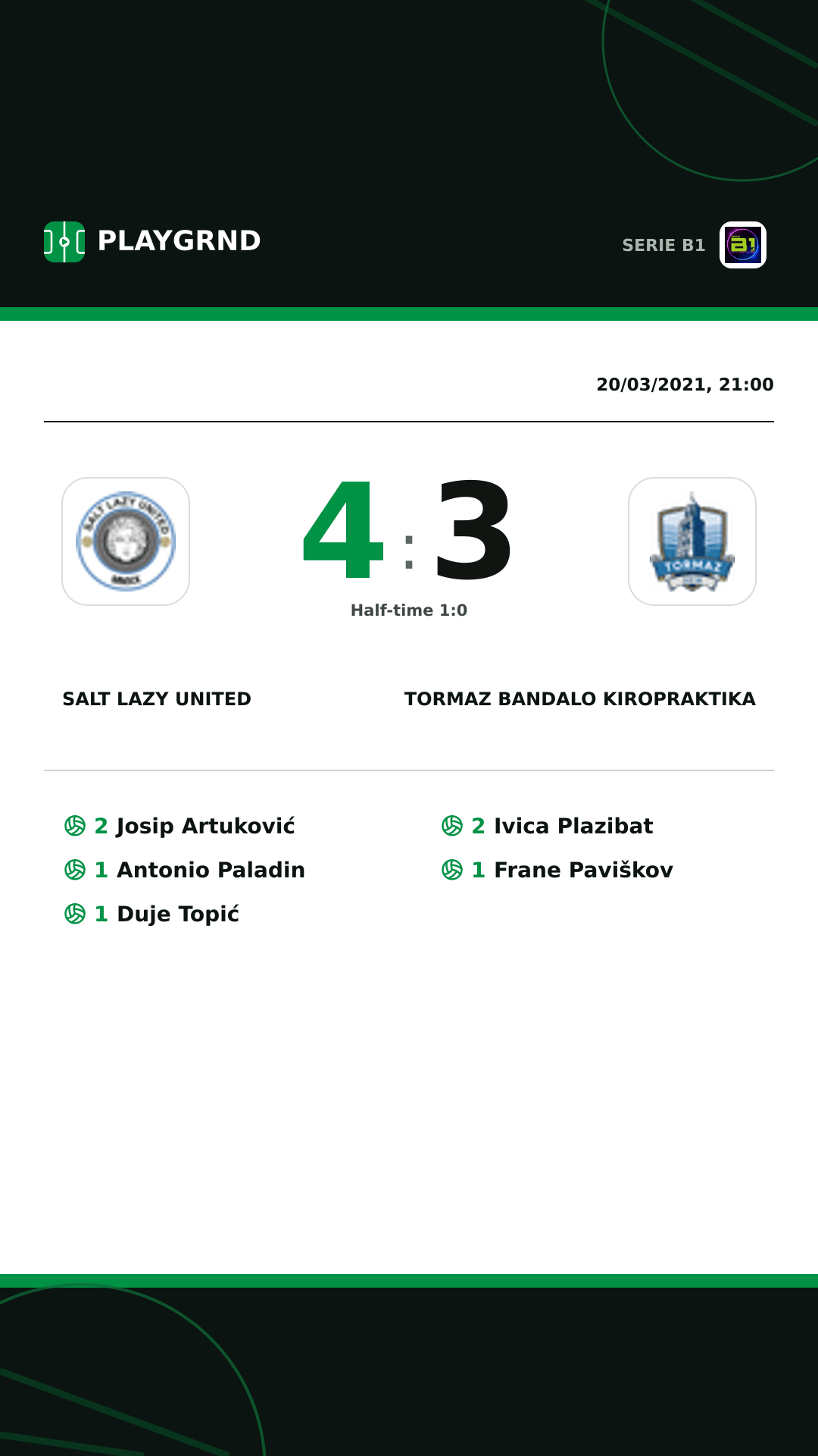 Instagram artwork: Salt Lazy United 4:3 Tormaz Bandalo Kiropraktika