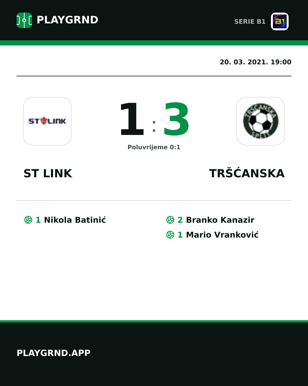 Instagram slika: ST Link 1:3 Tršćanska