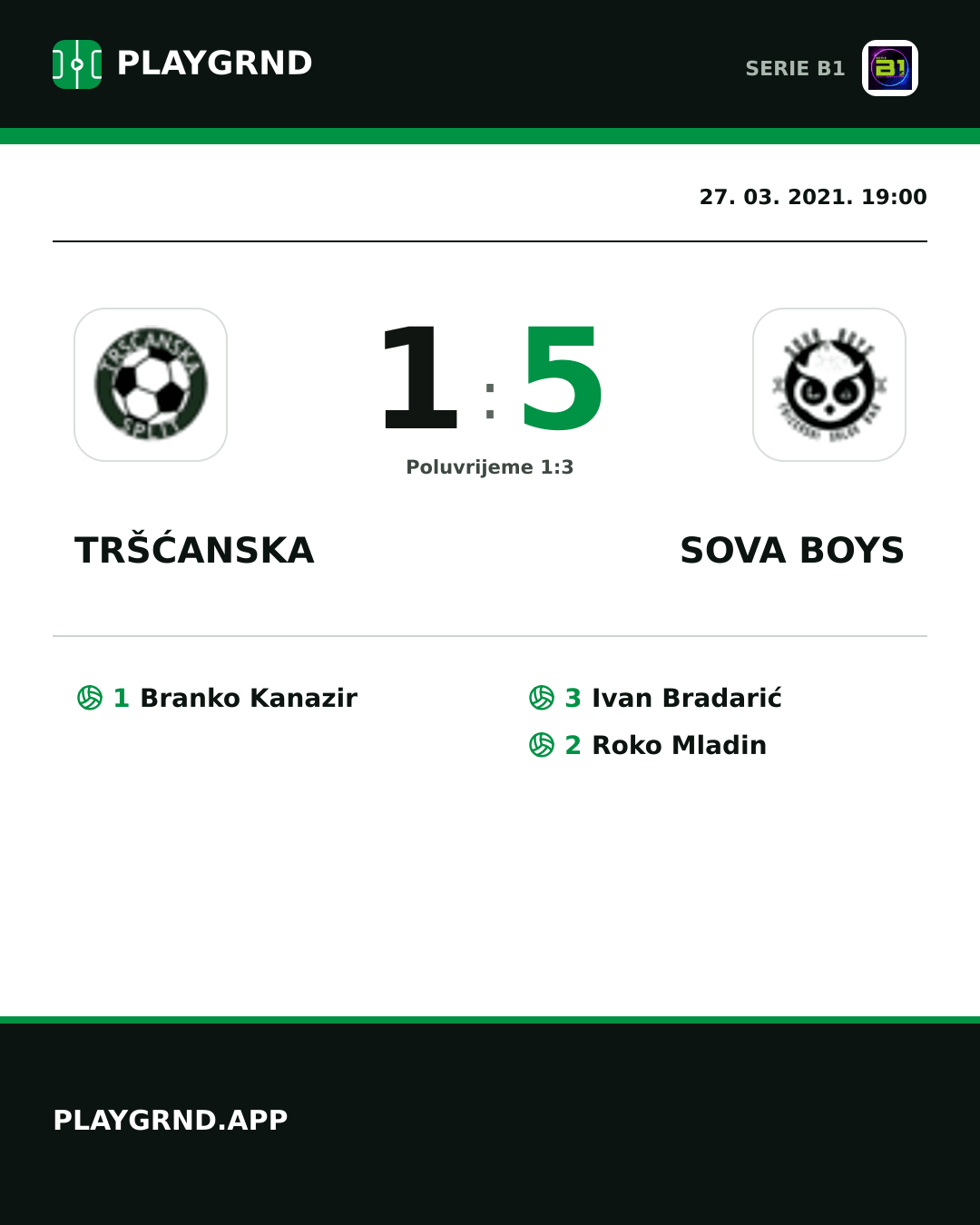 Instagram slika: Tršćanska 1:5 Sova Boys