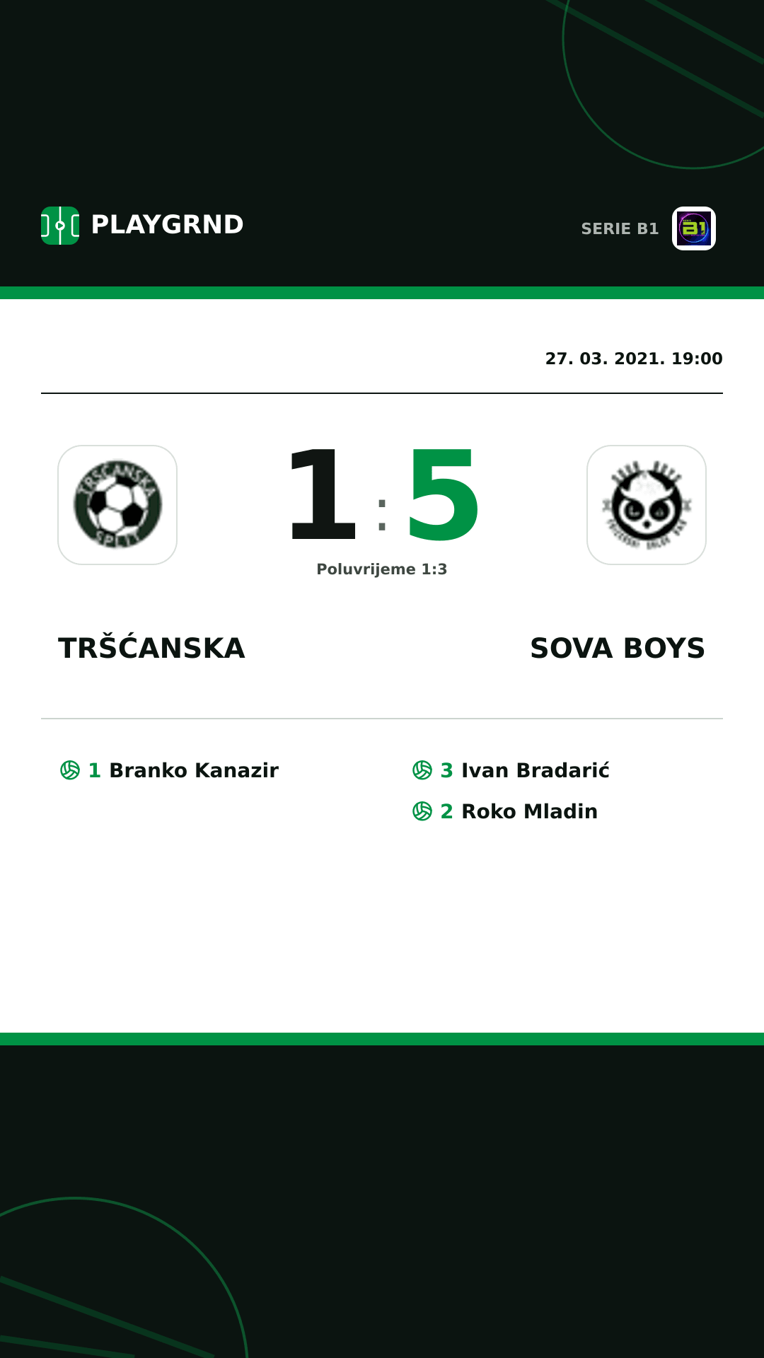 Instagram slika: Tršćanska 1:5 Sova Boys