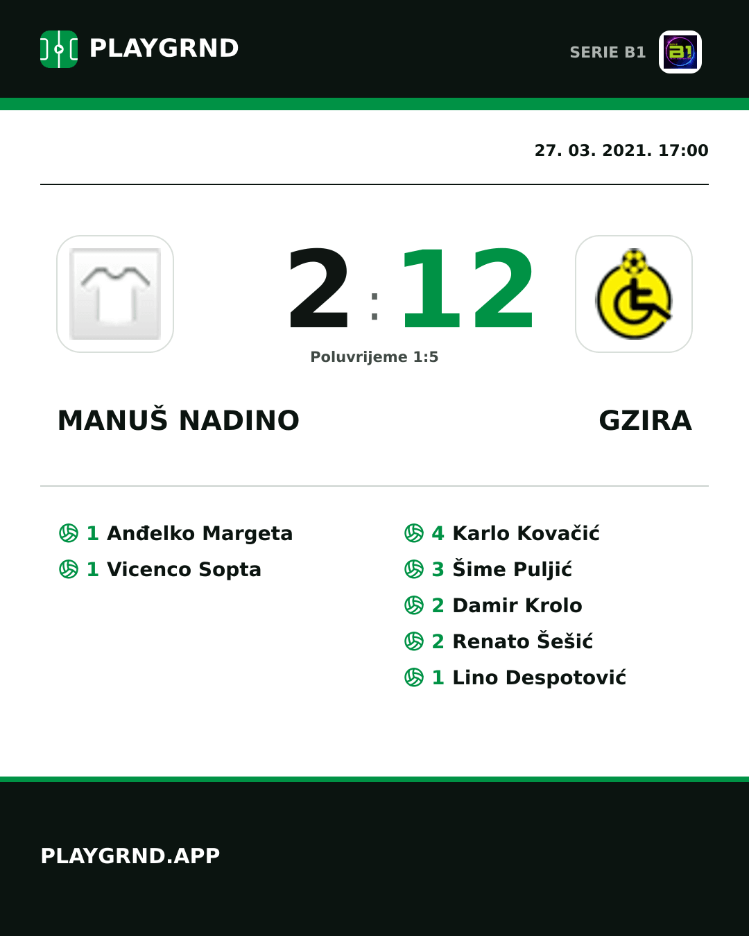Instagram slika: Manuš Nadino 2:12 Gzira