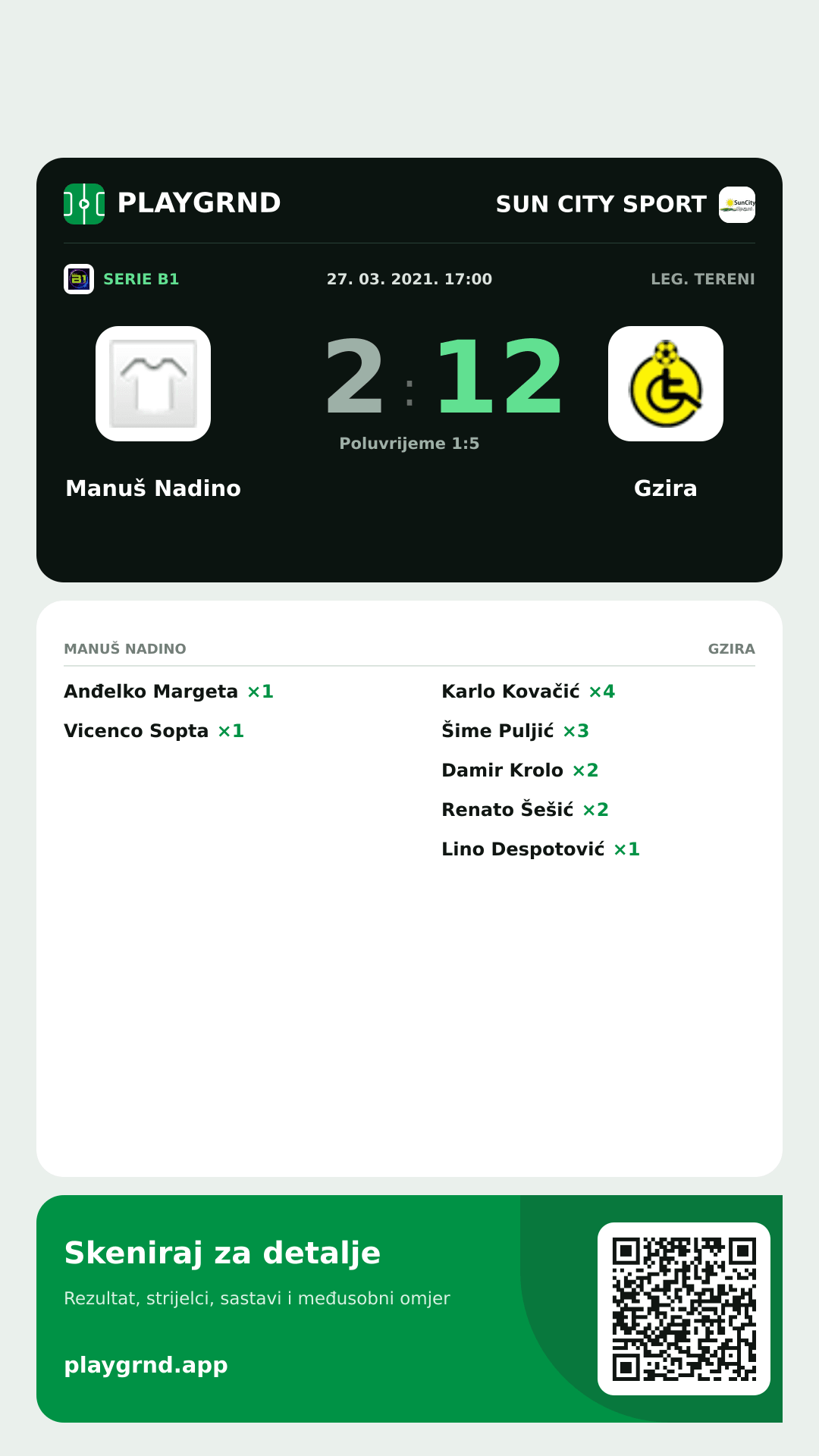 Story slika: Manuš Nadino 2:12 Gzira