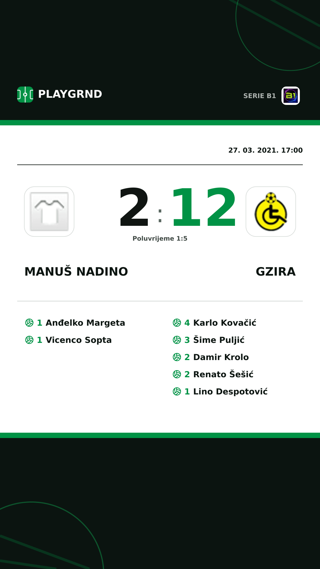 Instagram slika: Manuš Nadino 2:12 Gzira