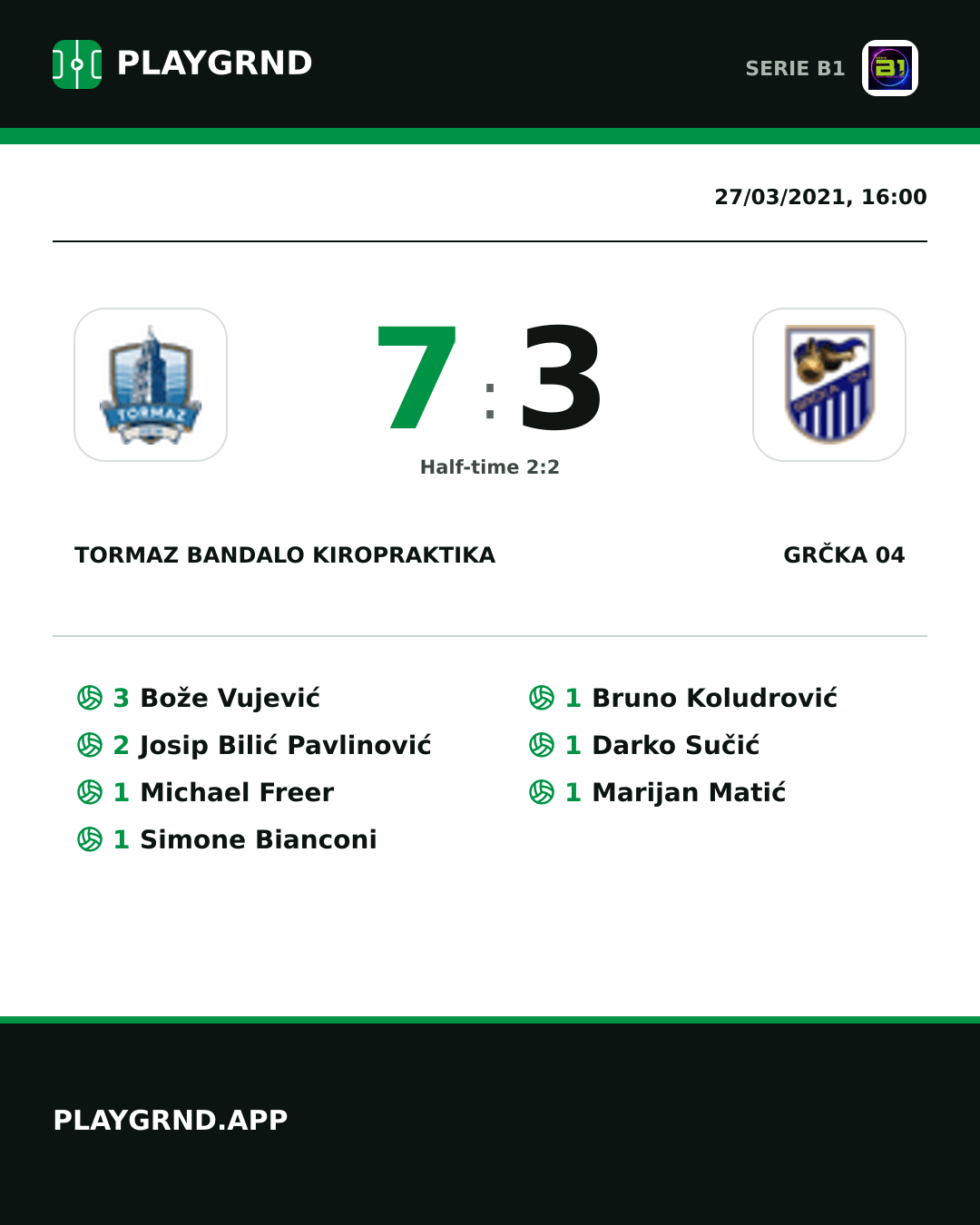 Instagram artwork: Tormaz Bandalo Kiropraktika 7:3 Grčka 04