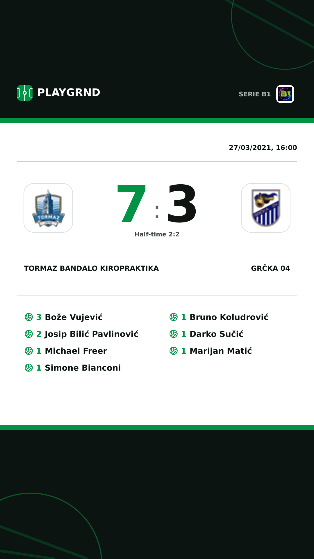 Instagram artwork: Tormaz Bandalo Kiropraktika 7:3 Grčka 04
