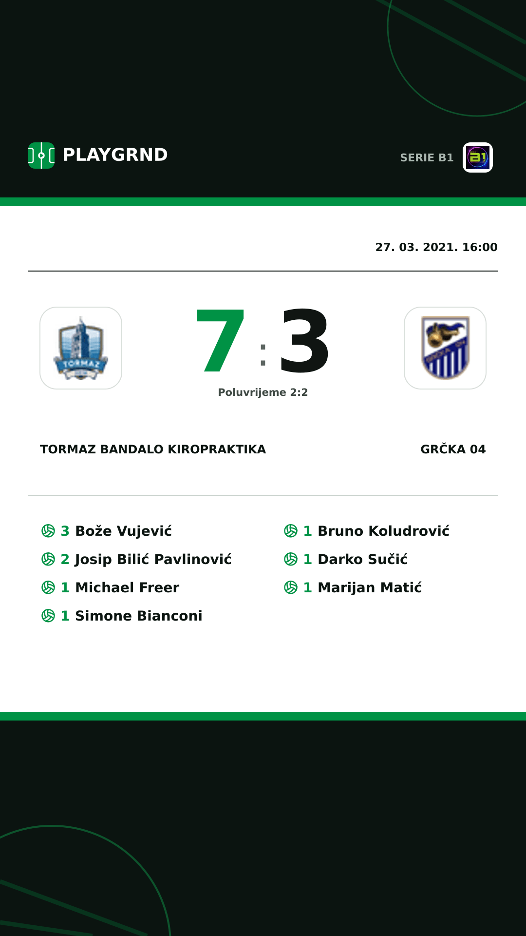 Instagram slika: Tormaz Bandalo Kiropraktika 7:3 Grčka 04