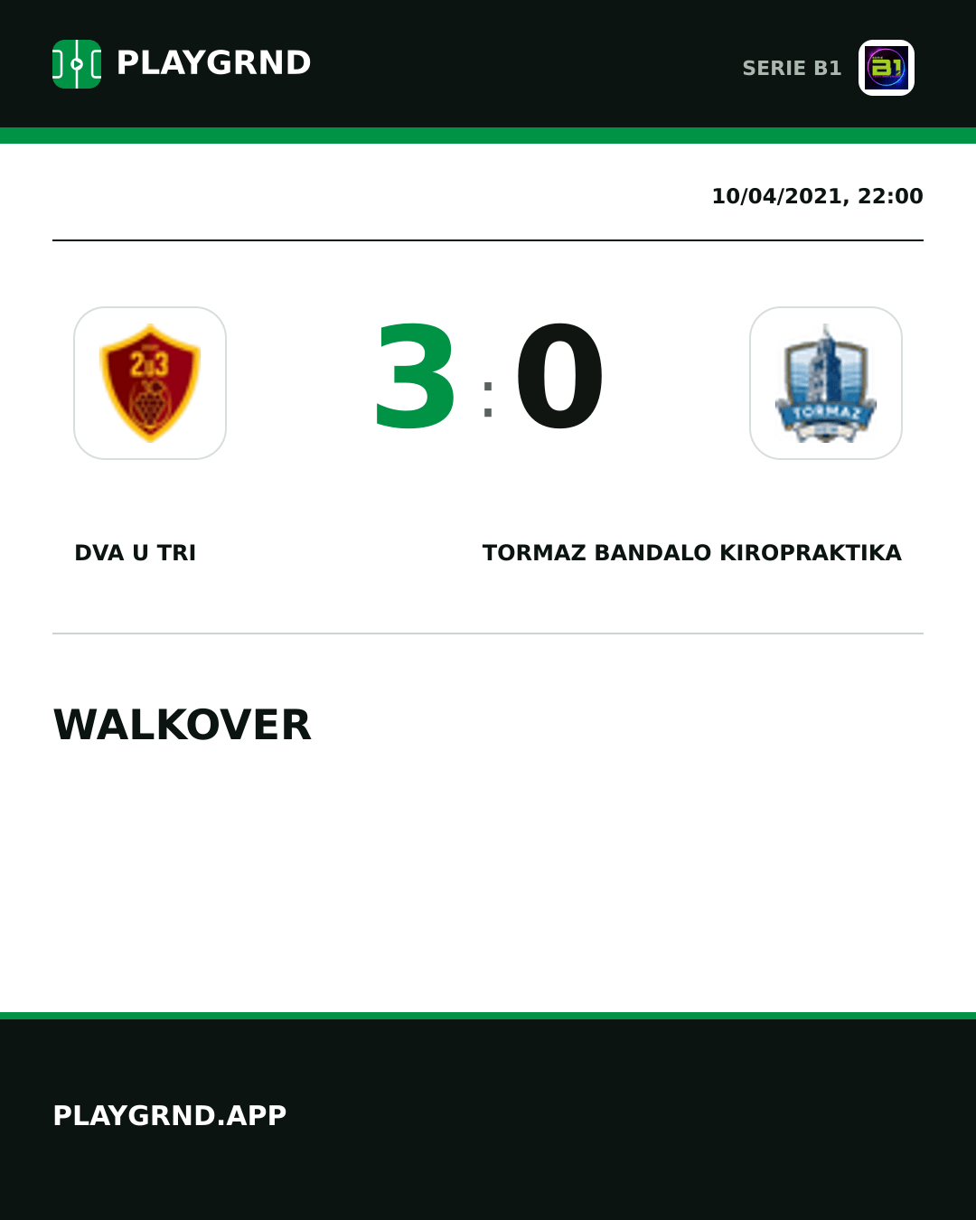 Instagram artwork: Dva U Tri 3:0 Tormaz Bandalo Kiropraktika