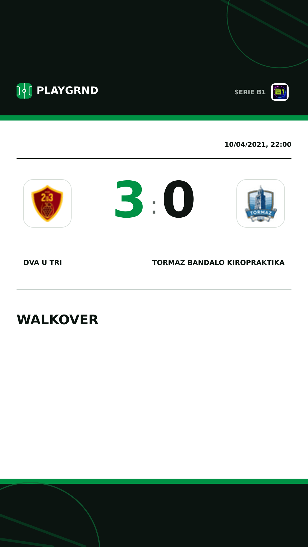Instagram artwork: Dva U Tri 3:0 Tormaz Bandalo Kiropraktika