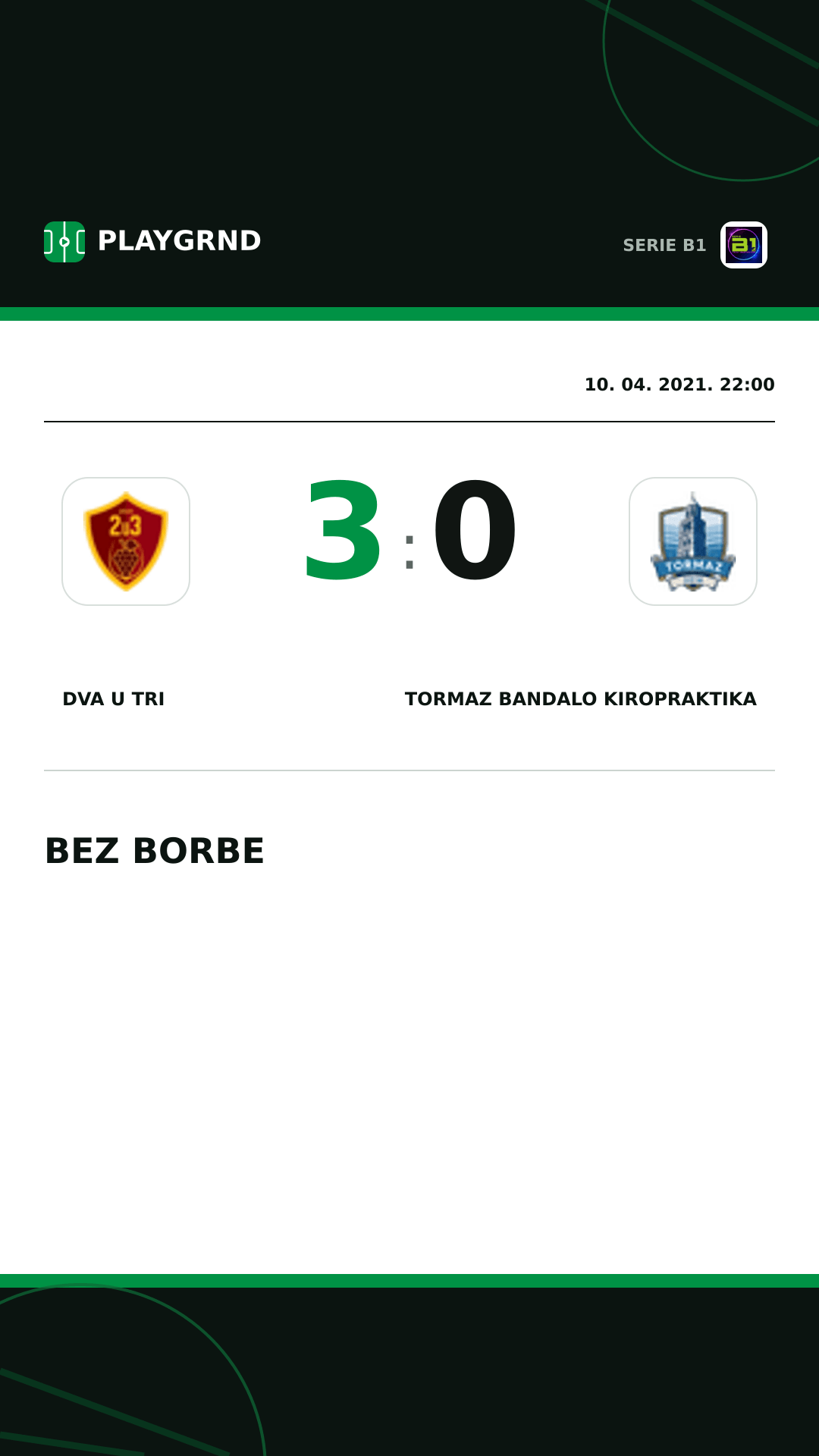Instagram slika: Dva U Tri 3:0 Tormaz Bandalo Kiropraktika
