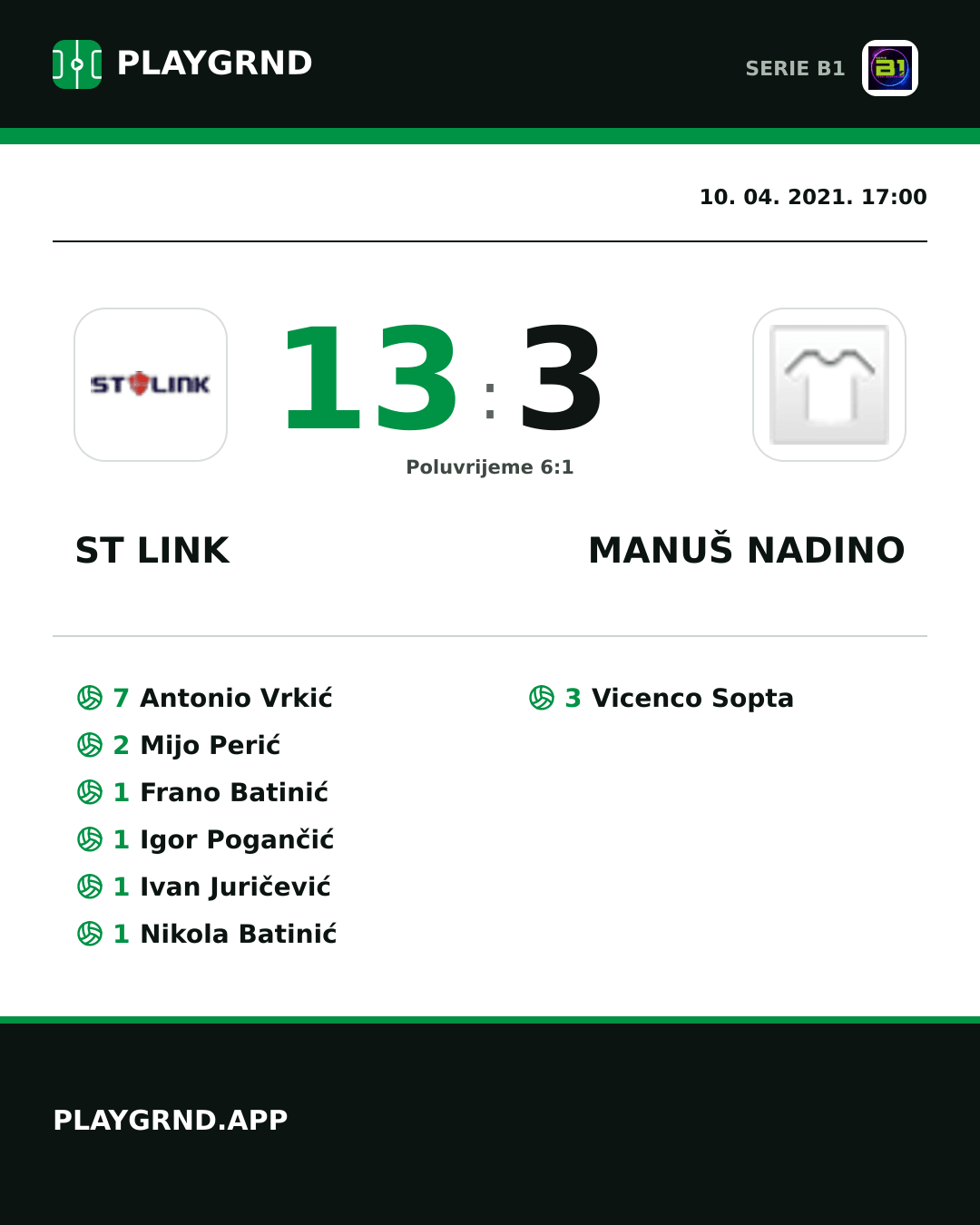 Instagram slika: ST Link 13:3 Manuš Nadino