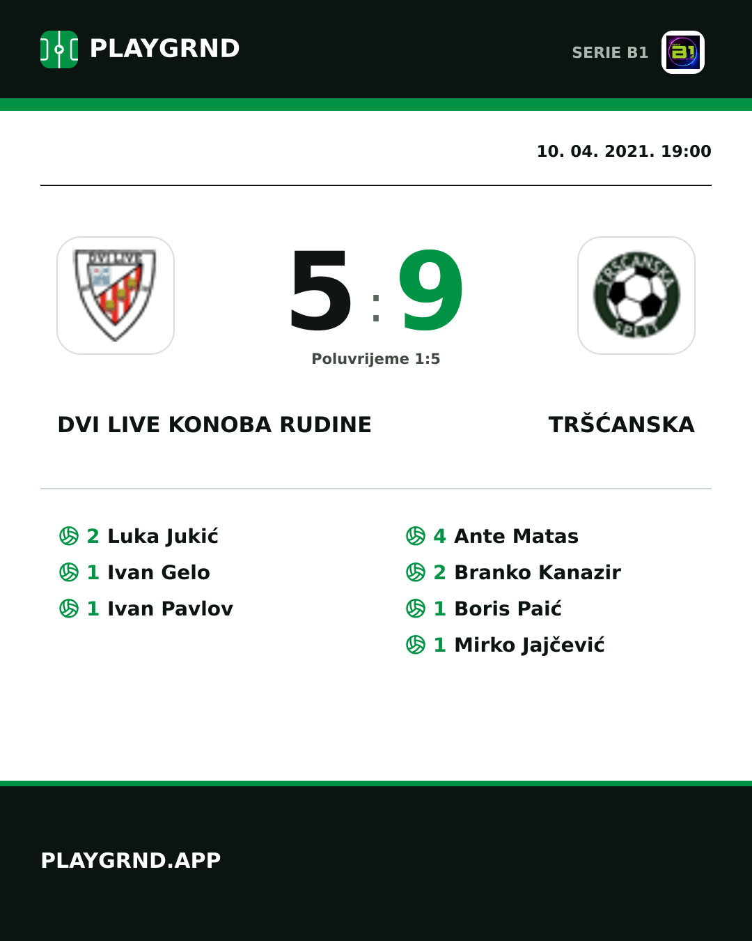 Instagram slika: Dvi Live Konoba Rudine 5:9 Tršćanska