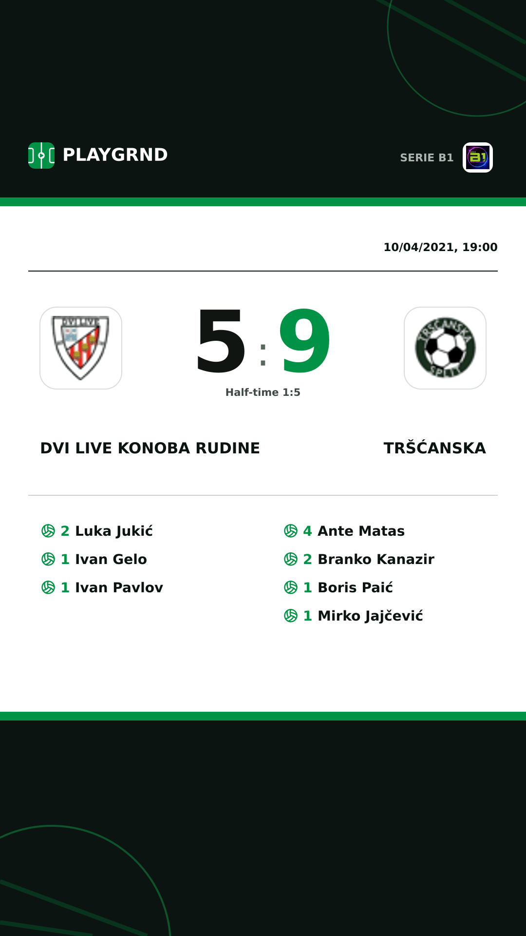 Instagram artwork: Dvi Live Konoba Rudine 5:9 Tršćanska