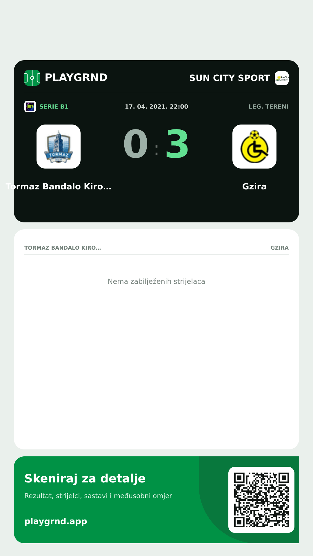Story slika: Tormaz Bandalo Kiropraktika 0:3 Gzira