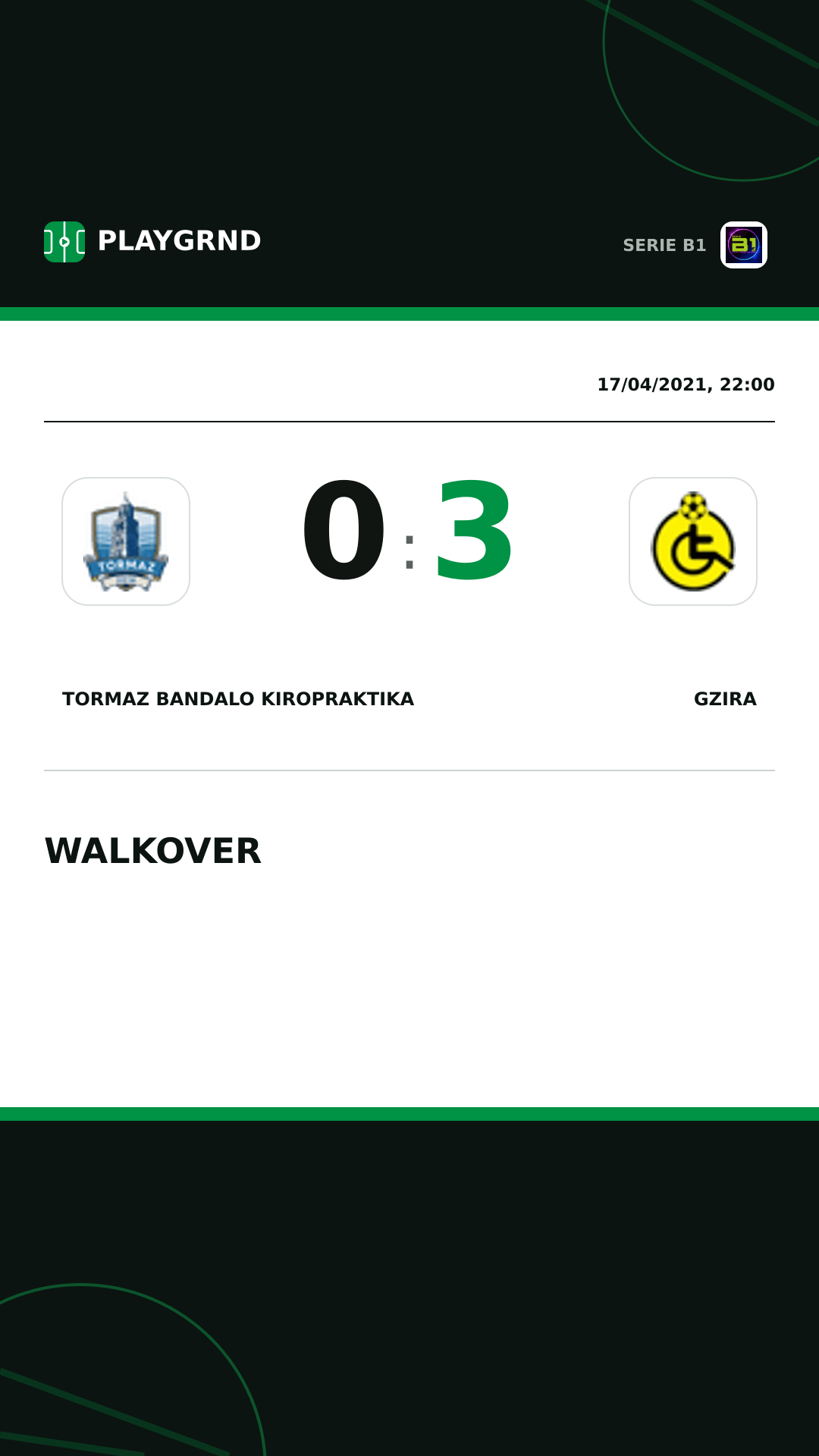Instagram artwork: Tormaz Bandalo Kiropraktika 0:3 Gzira