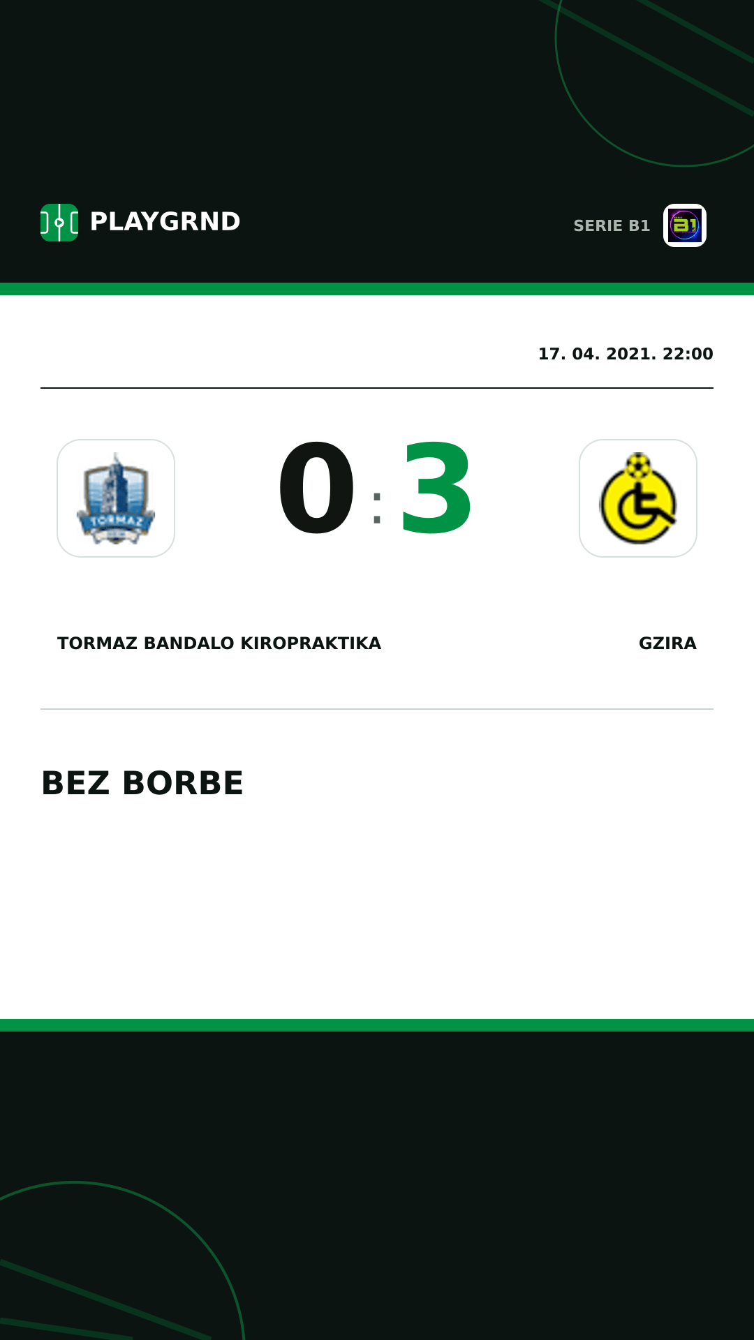 Instagram slika: Tormaz Bandalo Kiropraktika 0:3 Gzira