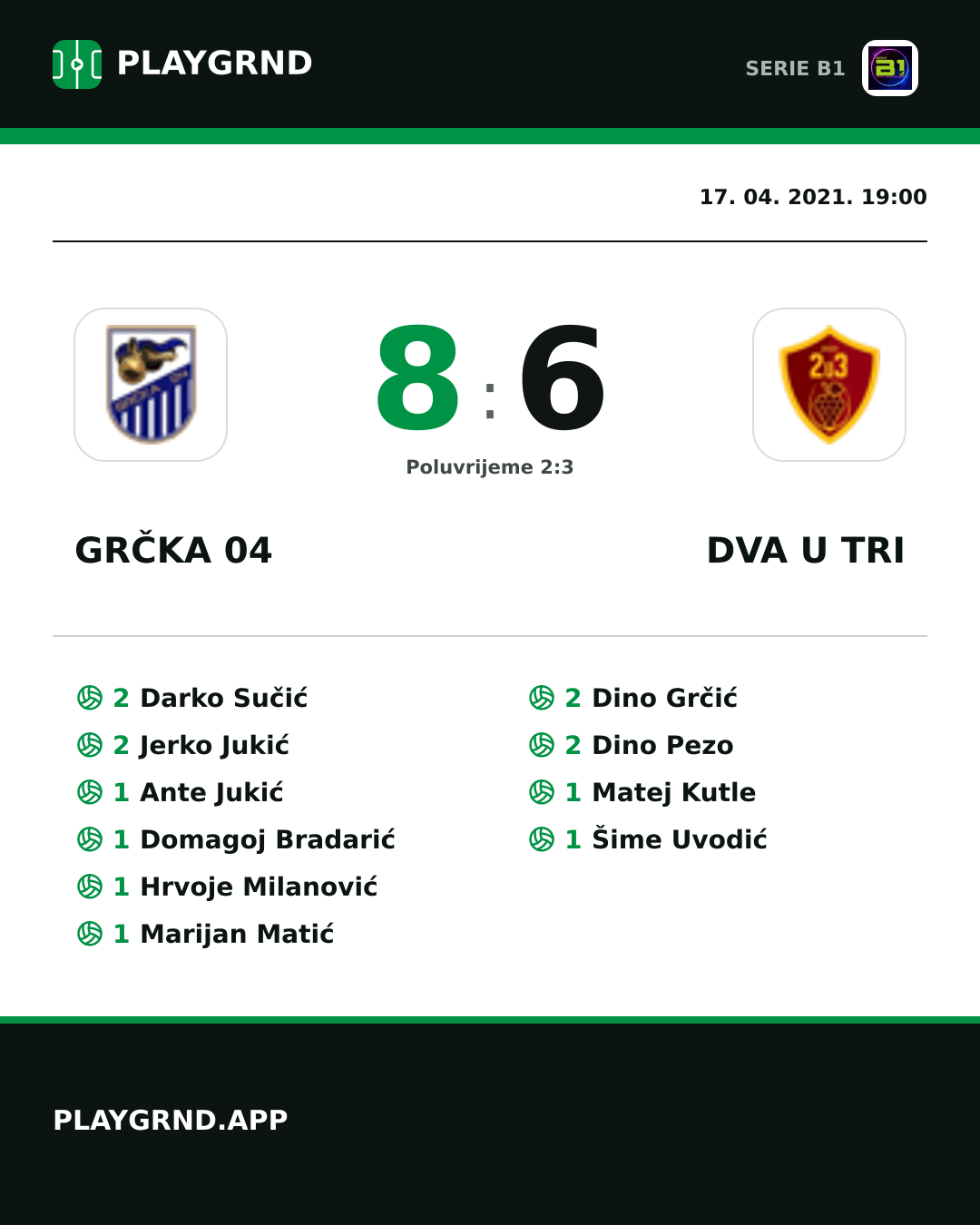 Instagram slika: Grčka 04 8:6 Dva U Tri