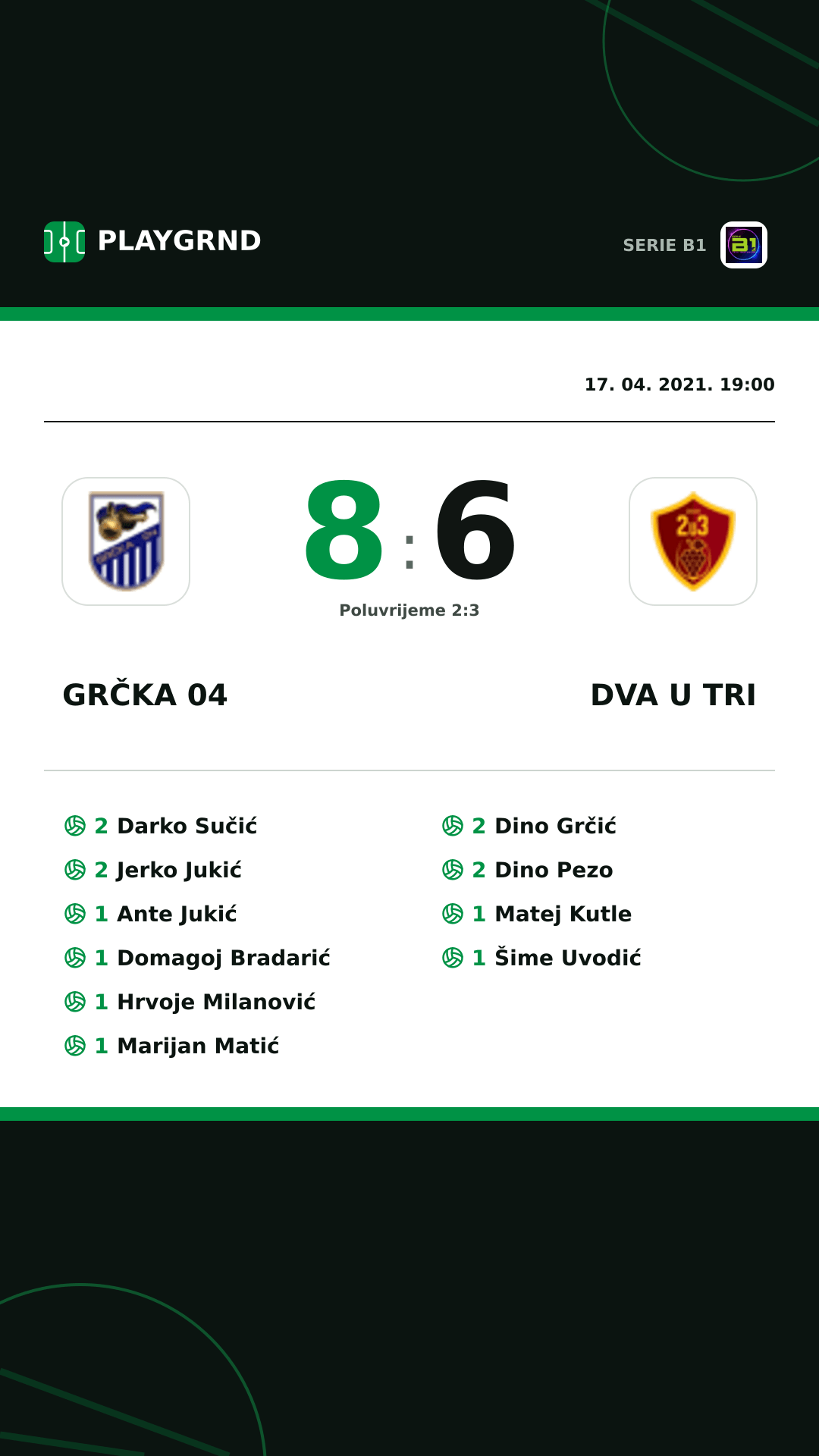 Instagram slika: Grčka 04 8:6 Dva U Tri