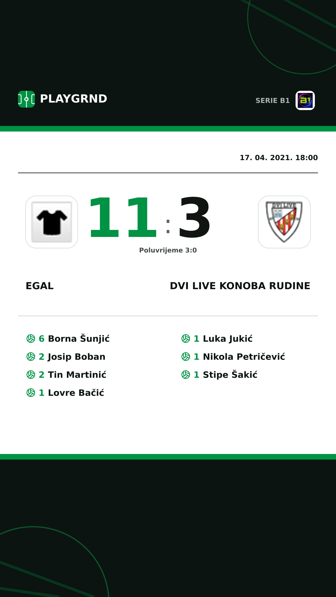 Instagram slika: Egal 11:3 Dvi Live Konoba Rudine
