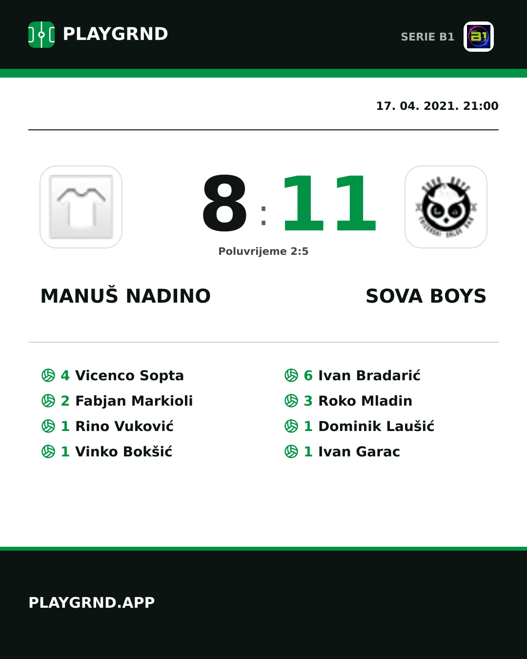 Instagram slika: Manuš Nadino 8:11 Sova Boys