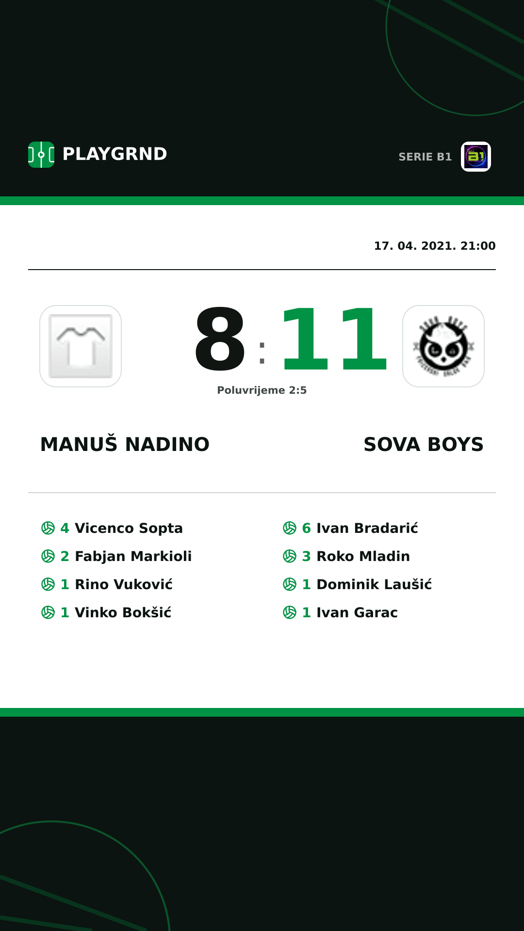 Instagram slika: Manuš Nadino 8:11 Sova Boys