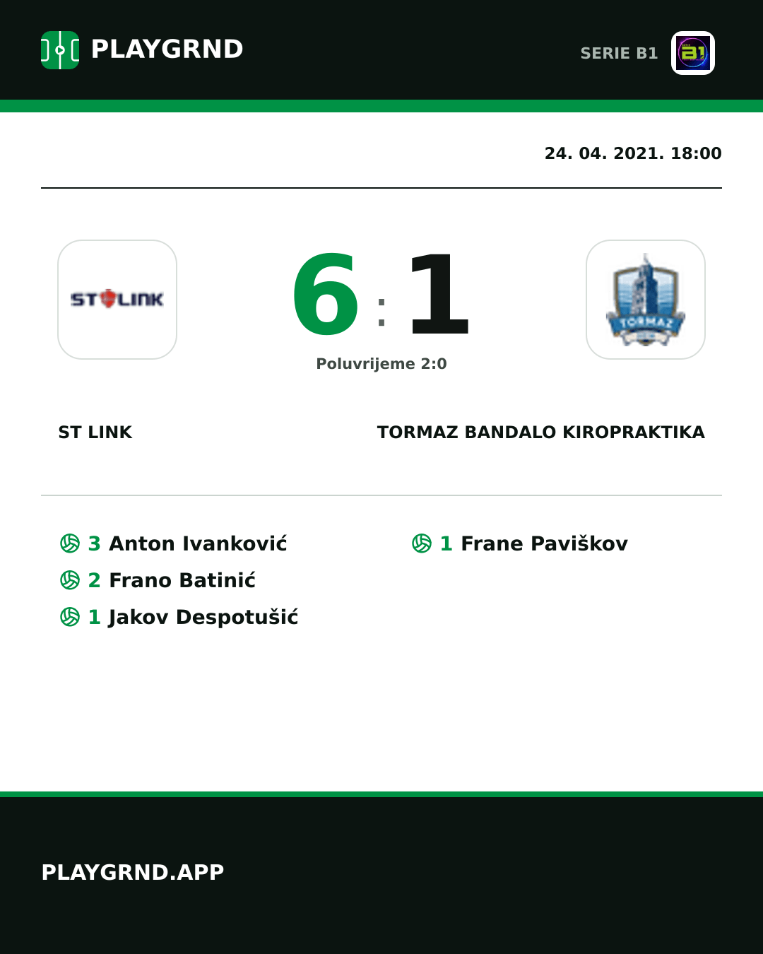 Instagram slika: ST Link 6:1 Tormaz Bandalo Kiropraktika