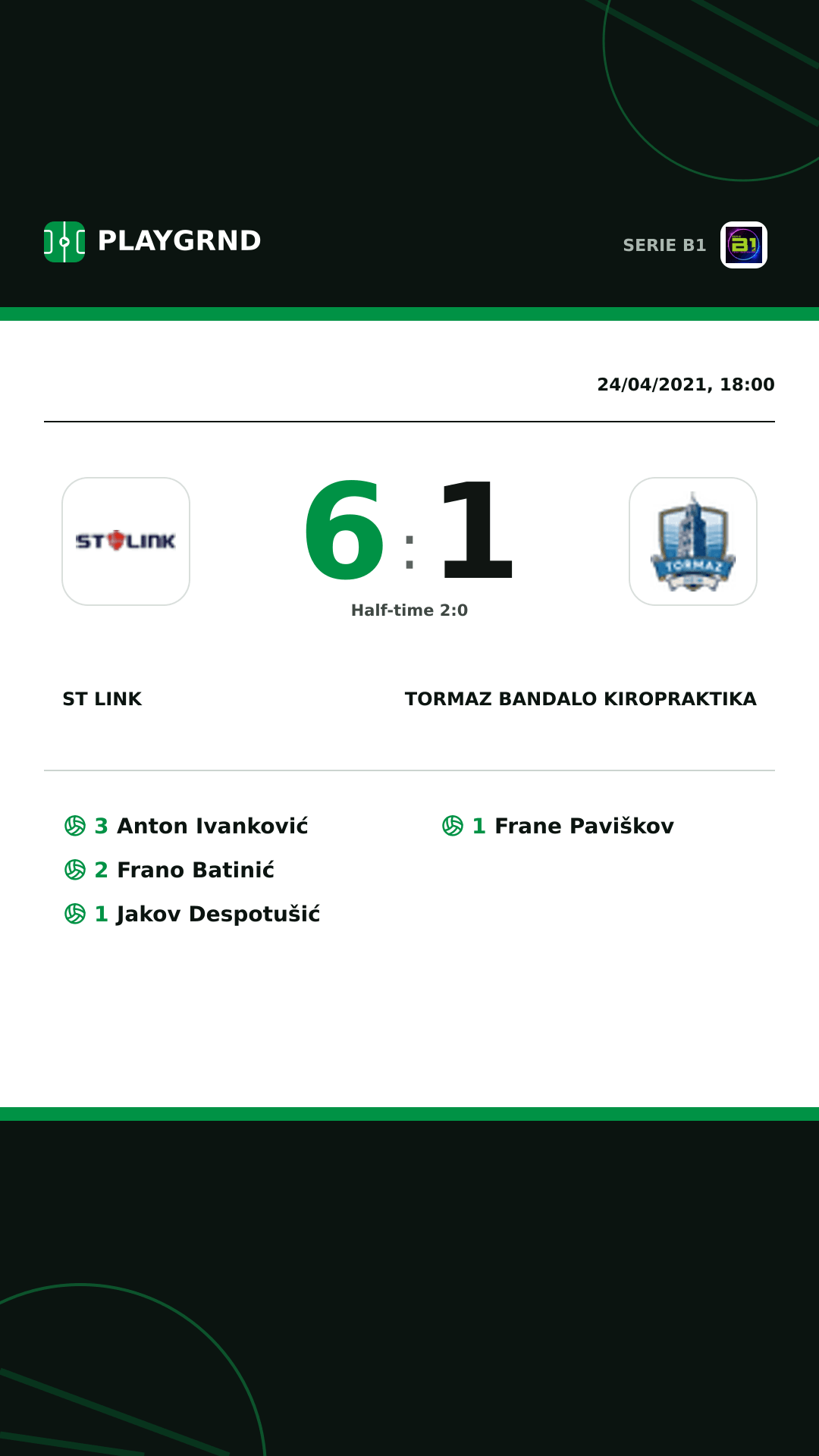 Instagram artwork: ST Link 6:1 Tormaz Bandalo Kiropraktika