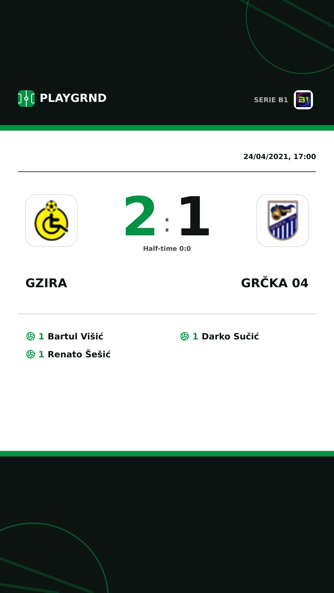 Instagram artwork: Gzira 2:1 Grčka 04