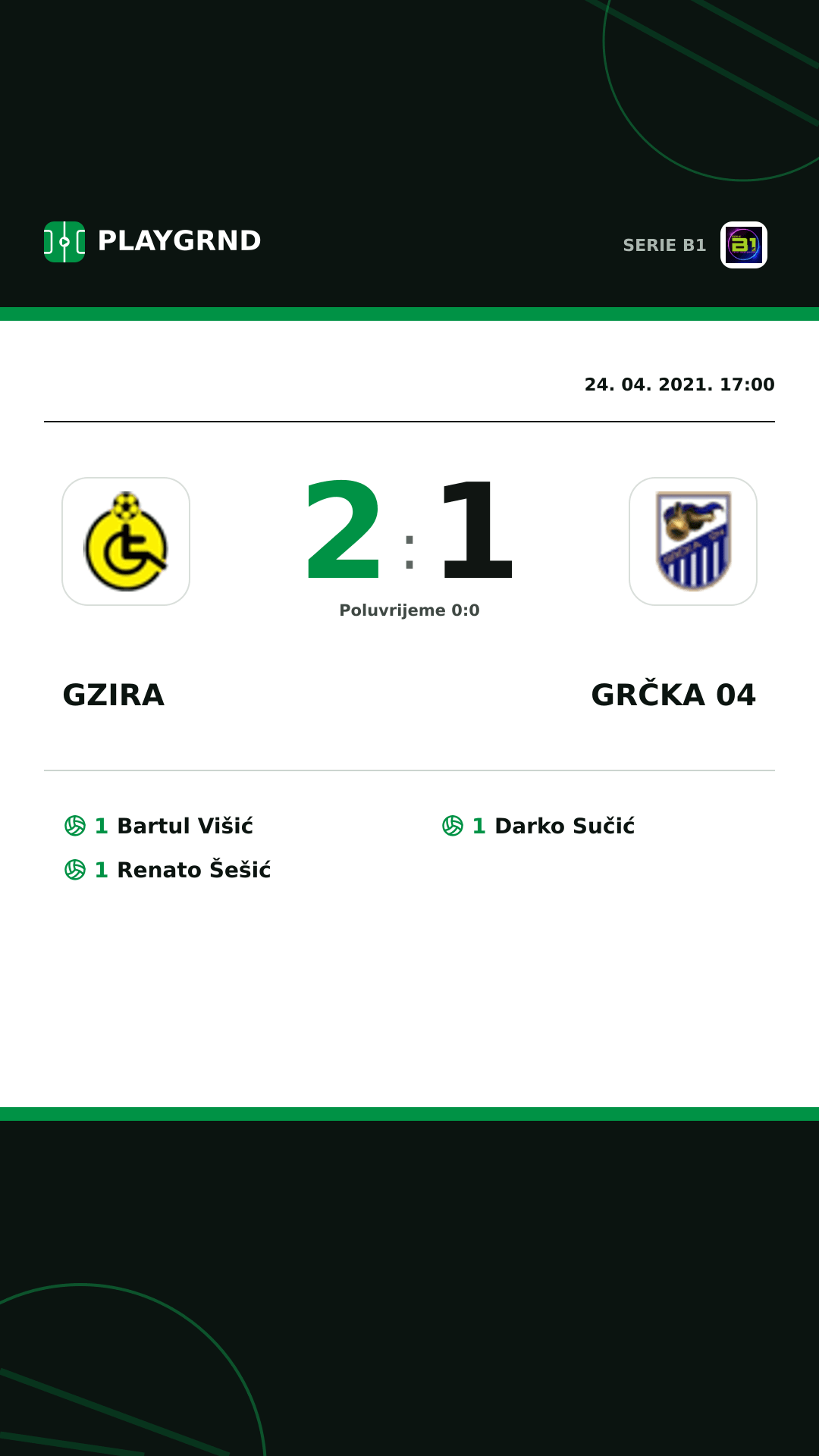 Instagram slika: Gzira 2:1 Grčka 04