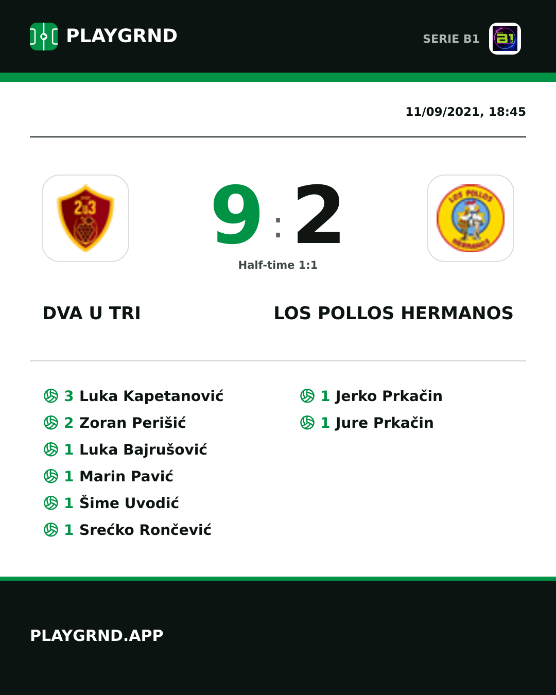 Instagram artwork: Dva U Tri 9:2 Los Pollos Hermanos
