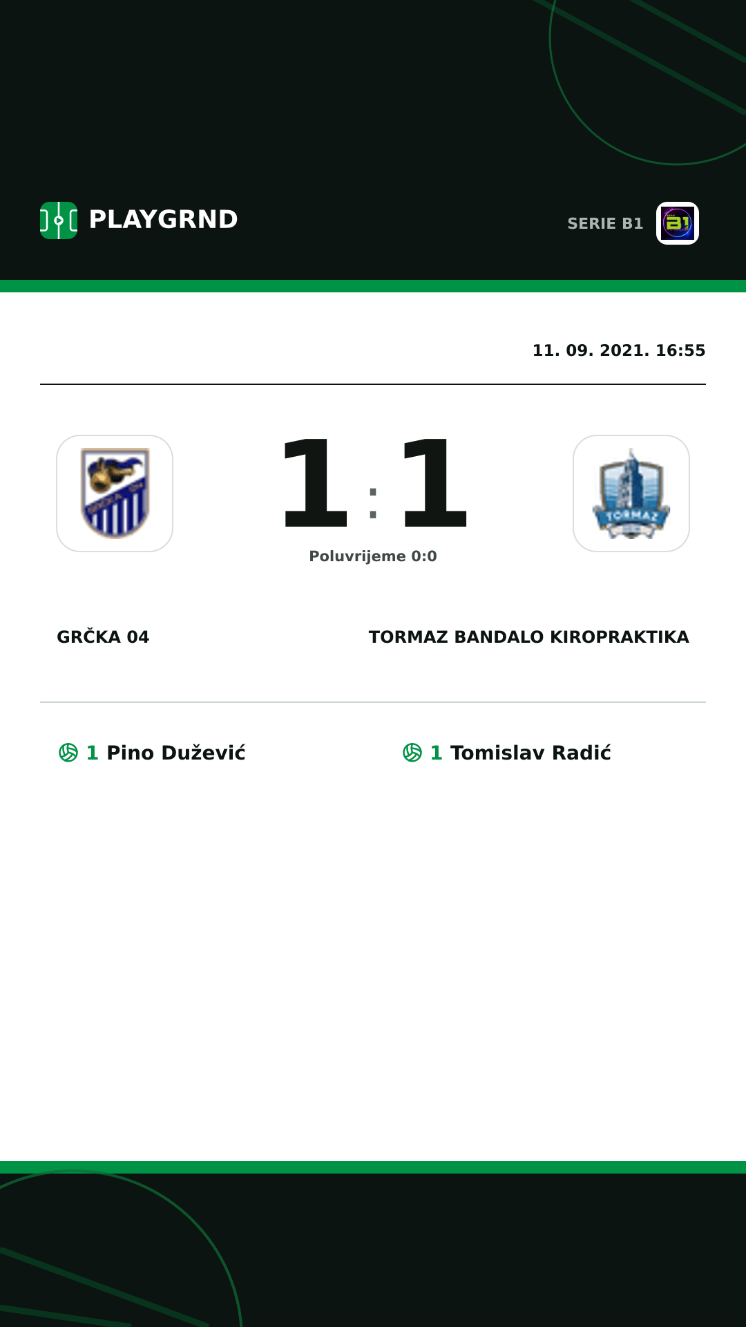 Instagram slika: Grčka 04 1:1 Tormaz Bandalo Kiropraktika
