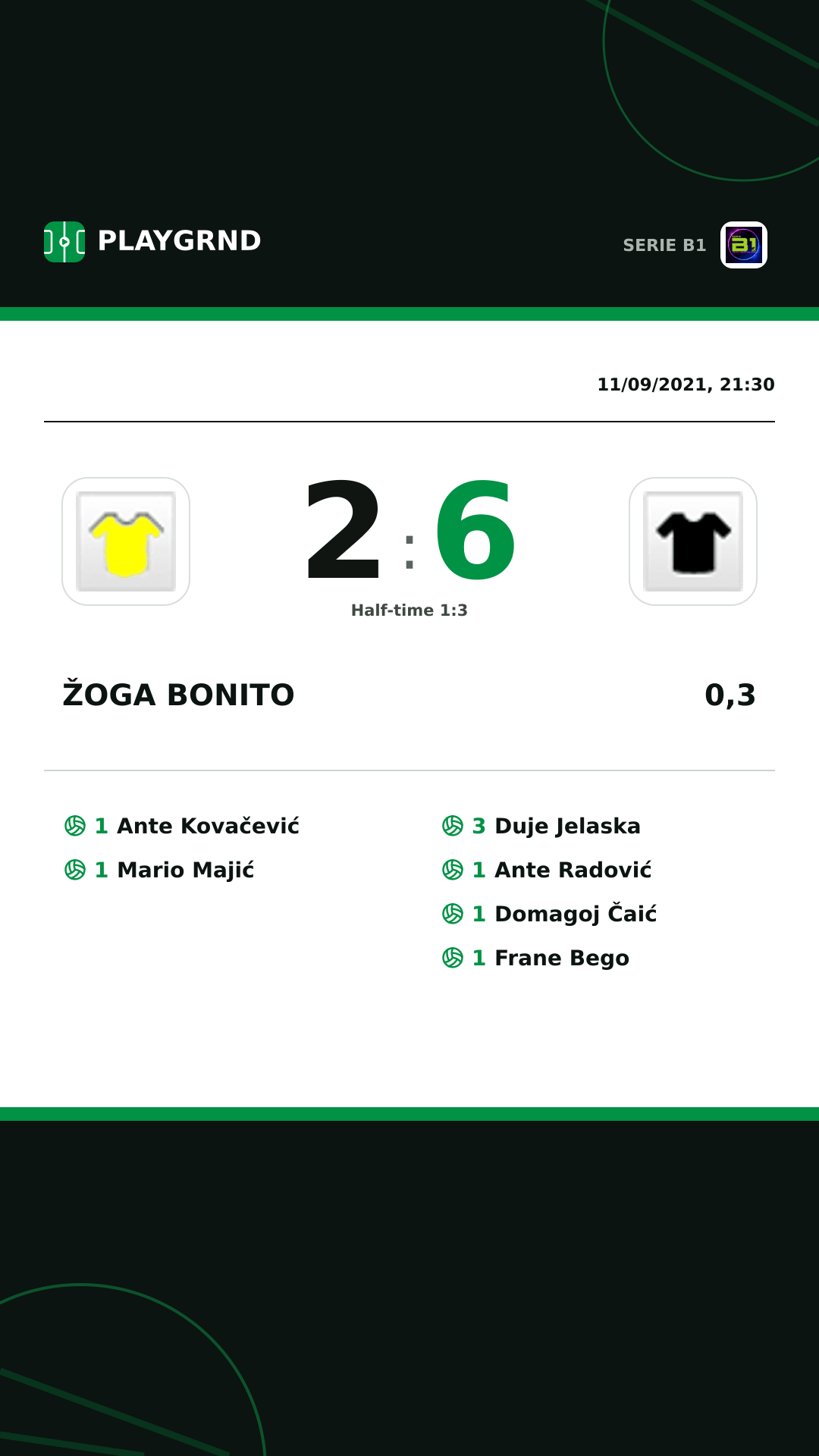Instagram artwork: Žoga Bonito 2:6 0,3