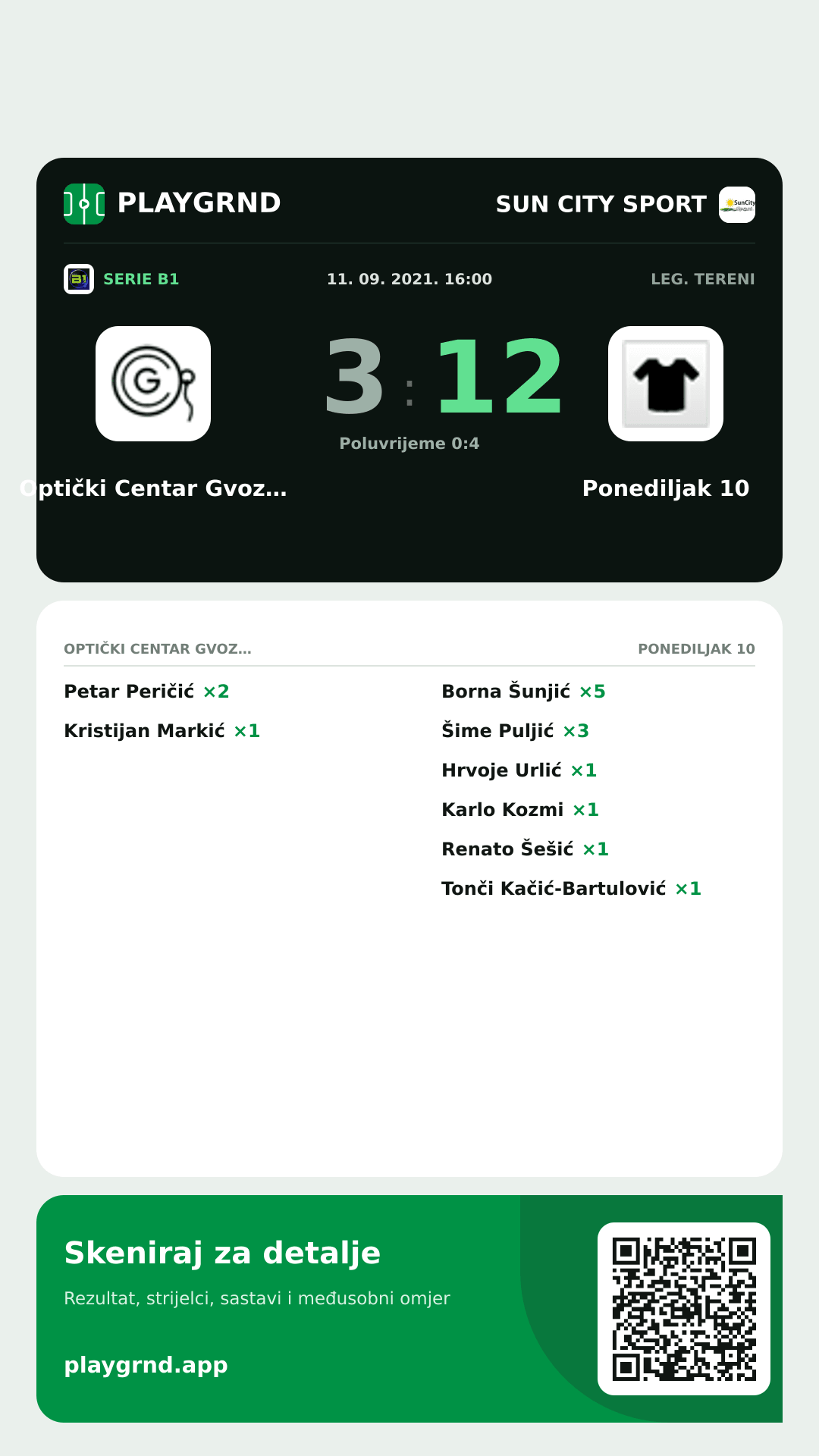 Story slika: Optički Centar Gvozdanović 3:12 Ponediljak 10