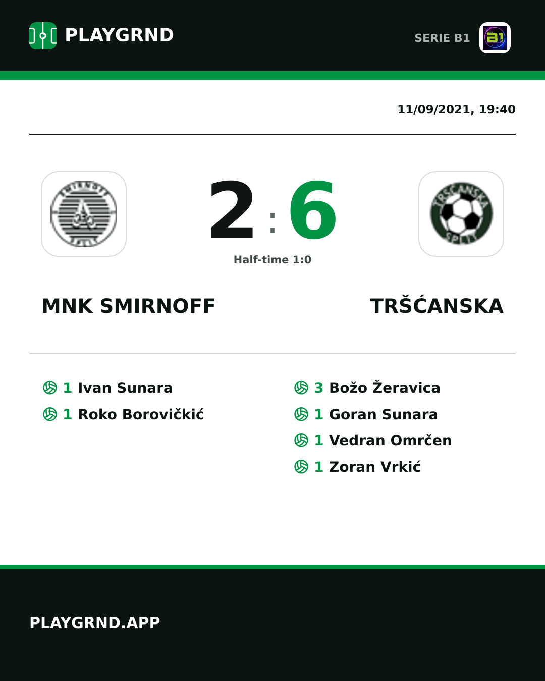 Instagram artwork: Mnk Smirnoff 2:6 Tršćanska