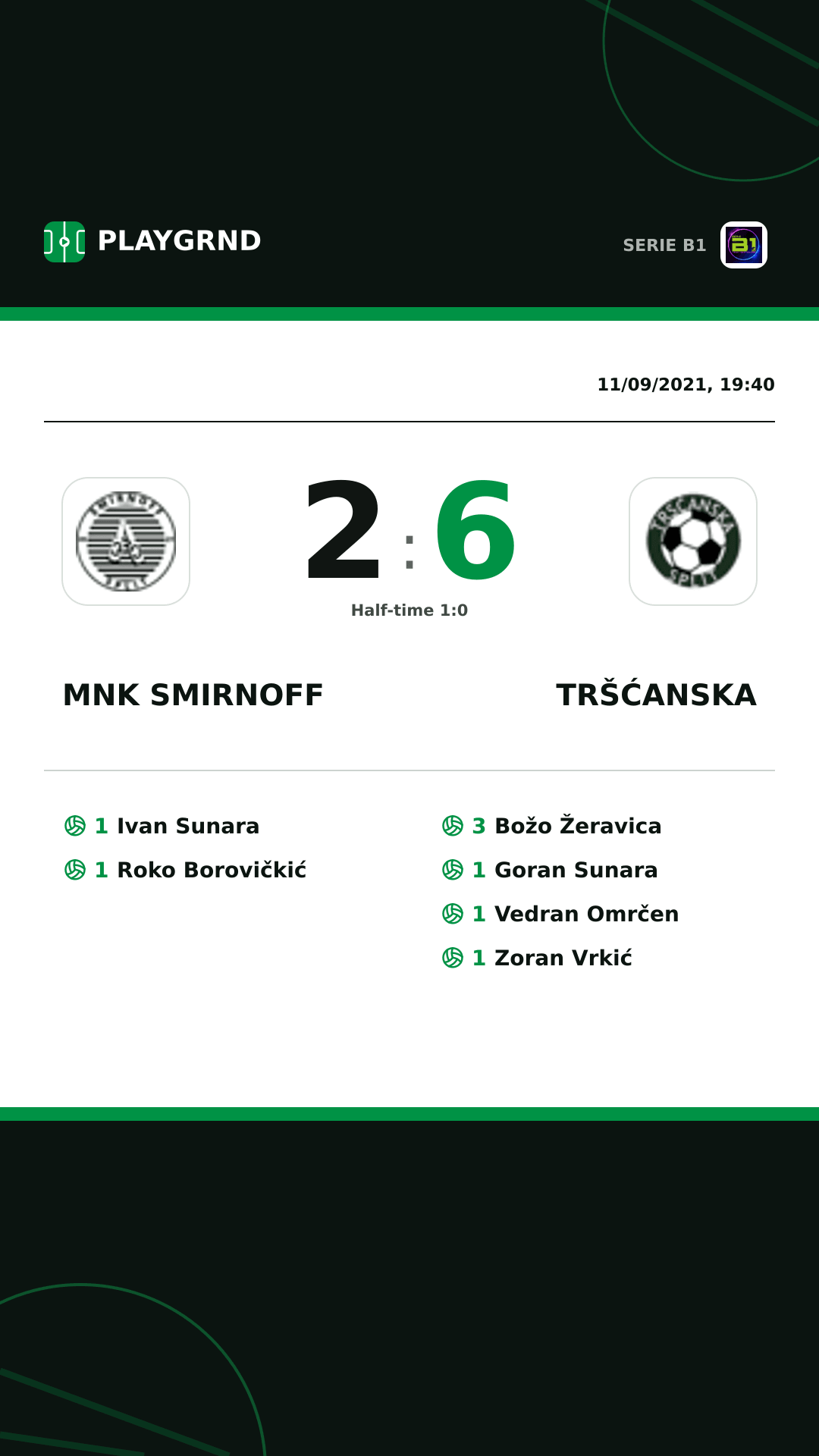 Instagram artwork: Mnk Smirnoff 2:6 Tršćanska