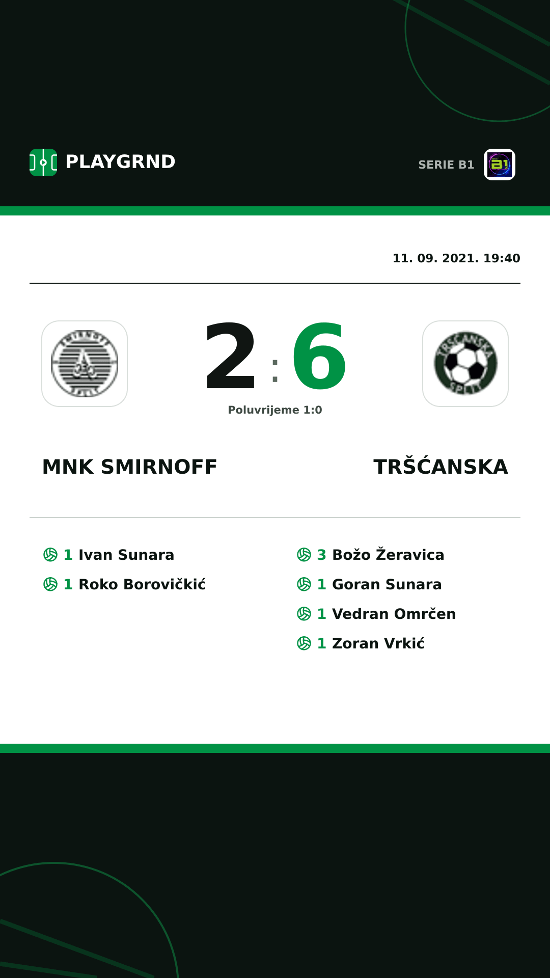 Instagram slika: Mnk Smirnoff 2:6 Tršćanska