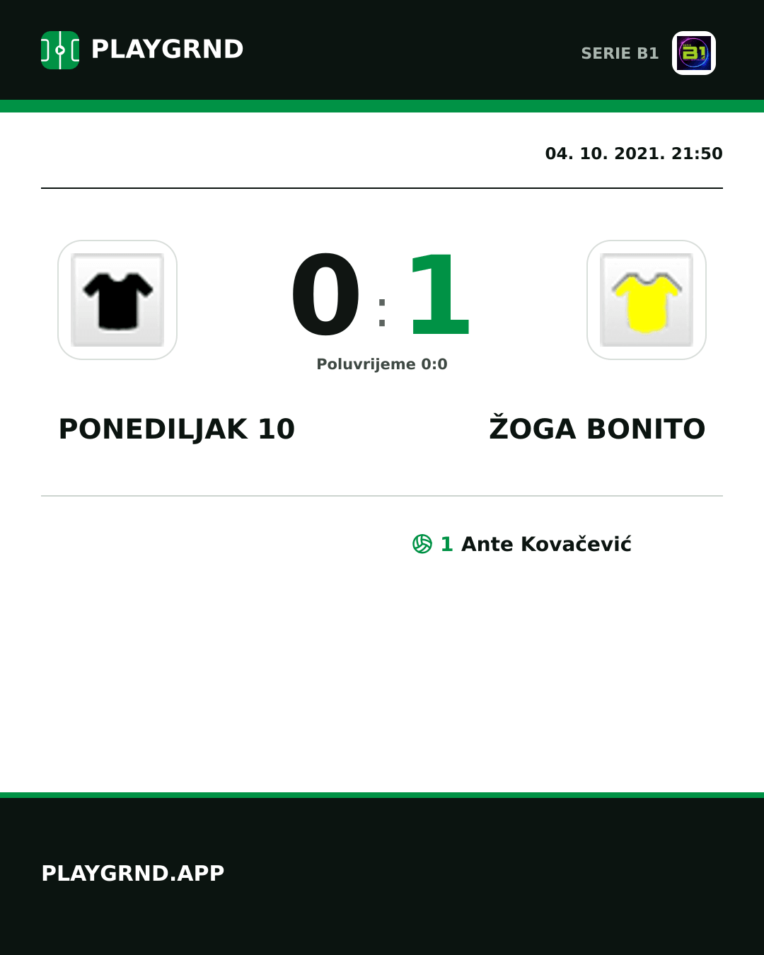 Instagram slika: Ponediljak 10 0:1 Žoga Bonito